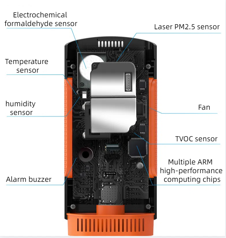New formaldehyde detector for home use, professional new house formaldehyde testing, indoor air quality testing, formaldehyde instrument - V.I.P Digital Presence