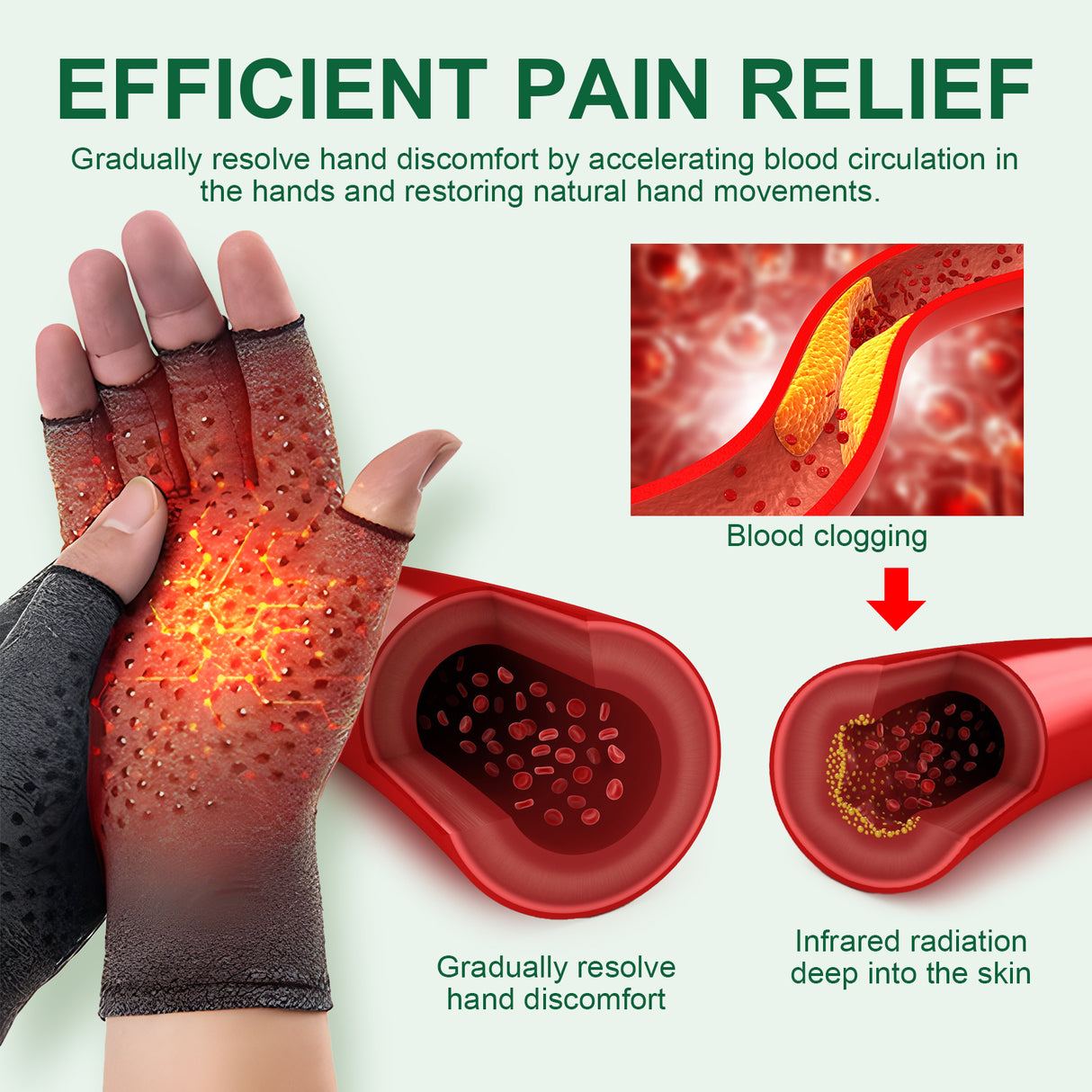 Joint Care Gloves Relieve Thumb Stiffness And Finger Joint Soreness And Swelling Discomfort Care Gloves - V.I.P Digital Presence