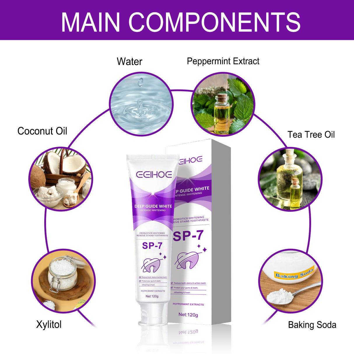 Probiotic Toothpaste, Cleaning Stains And Tartar Fresh Breath Whitening Toothpaste - V.I.P Digital Presence