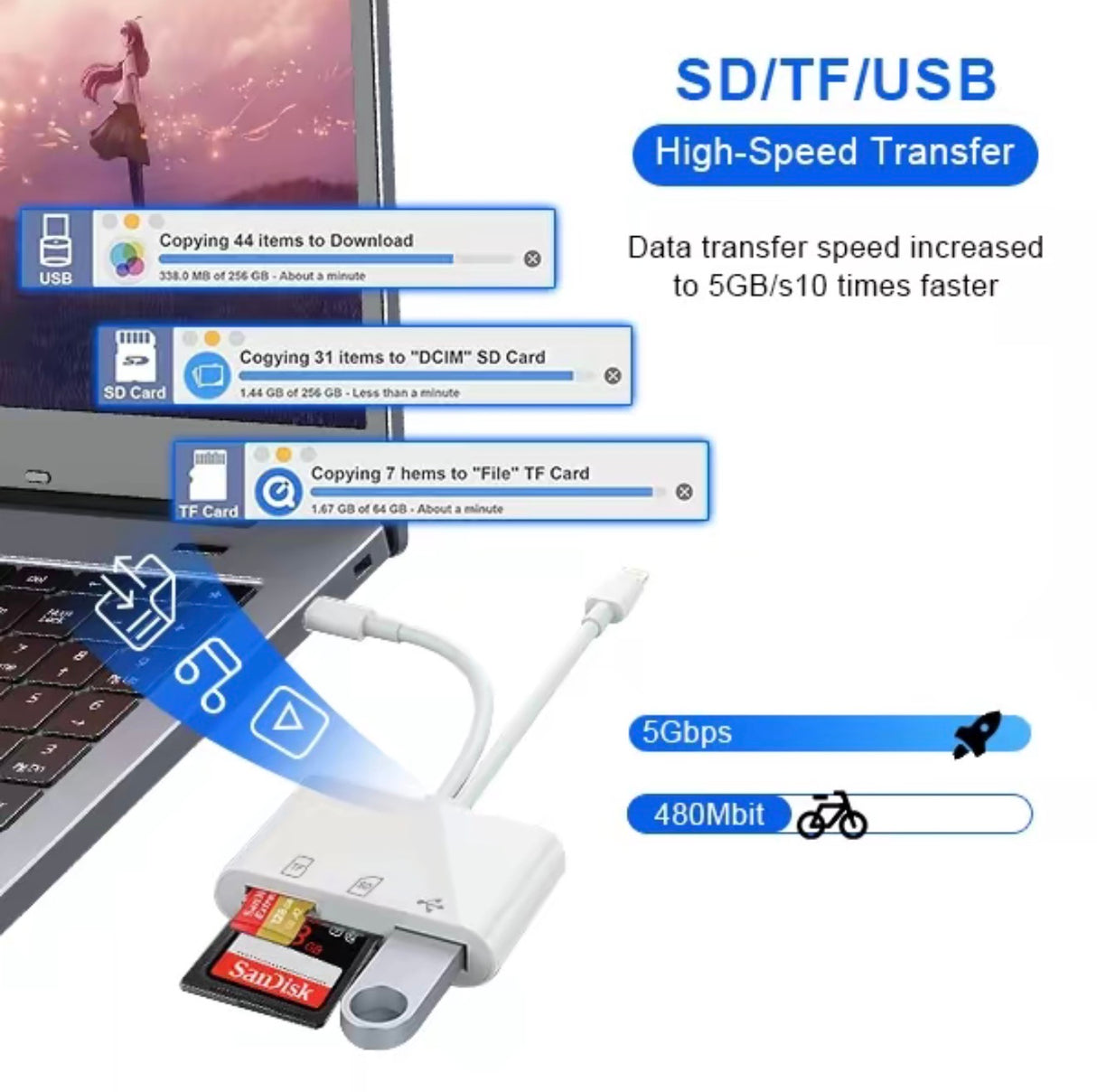 DataLink 5-in-1 Reader