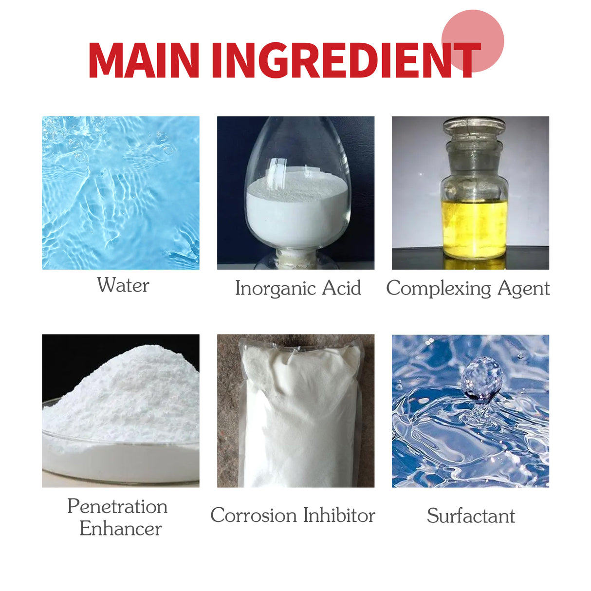 Rust Removal Roller Brush, Radiator Anti-corrosion Conversion Refurbished Anti-rust Metal Coating Primer Brush - V.I.P Digital Presence