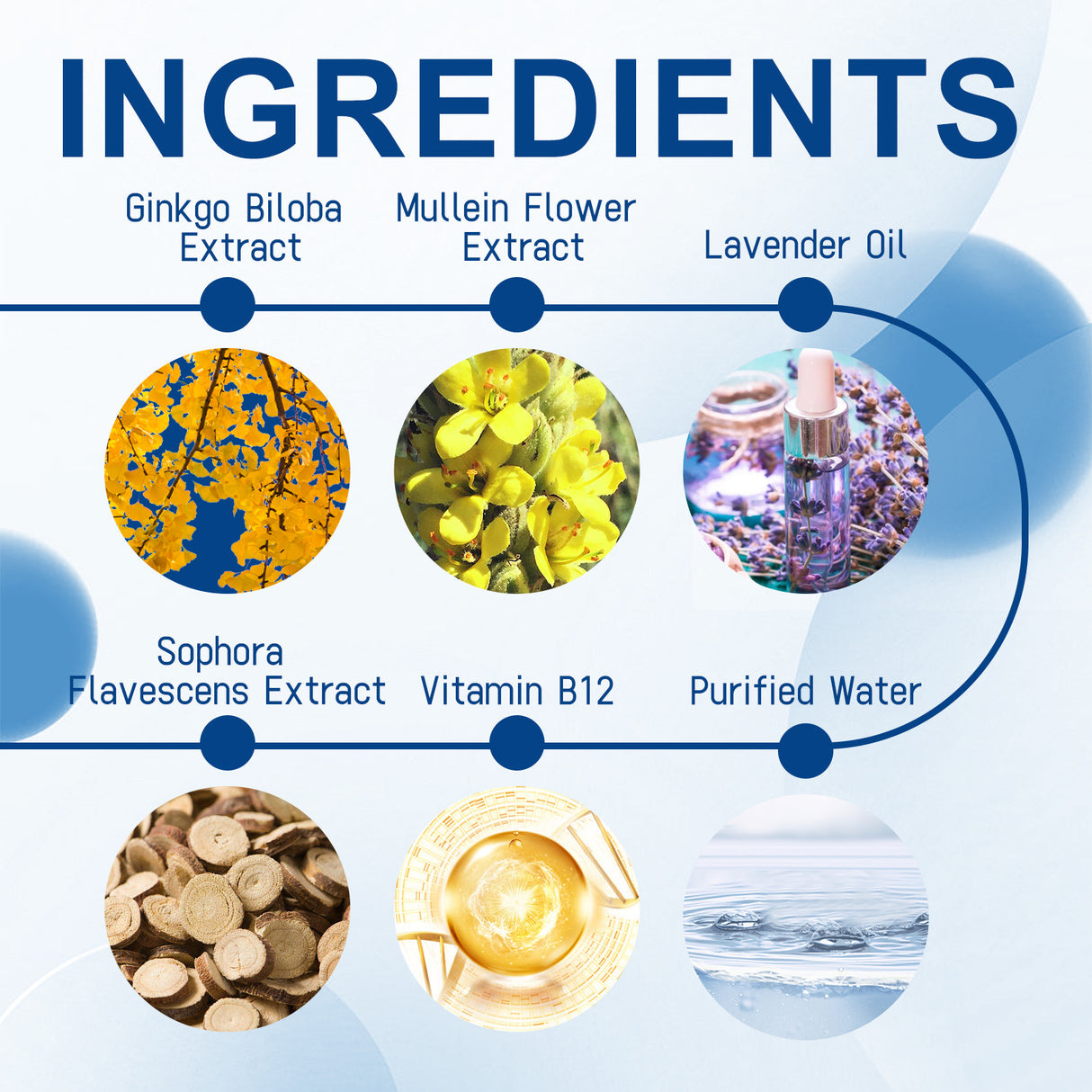 Tinnitus Relief Spray, Relieves Ear Discomfort Earplugs Earwax Cleaning Ear Care Spray - V.I.P Digital Presence