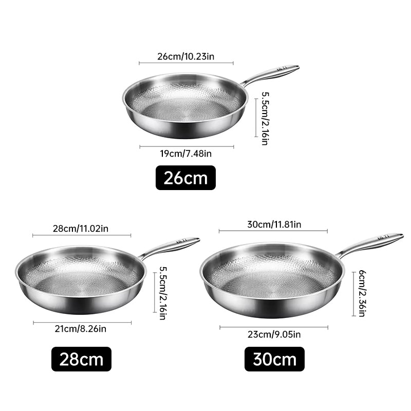 German uncoated pure titanium frying pan with fish - scale hammer pattern. Non - stick, ideal for household steak frying, a piec - V.I.P Digital Presence