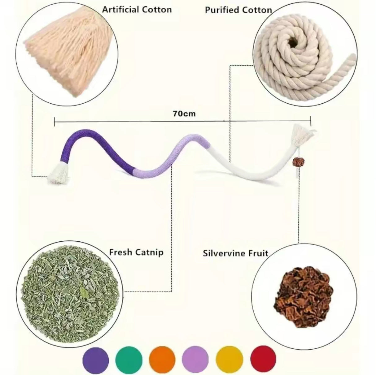 WhiskerPlay Chew Ropes