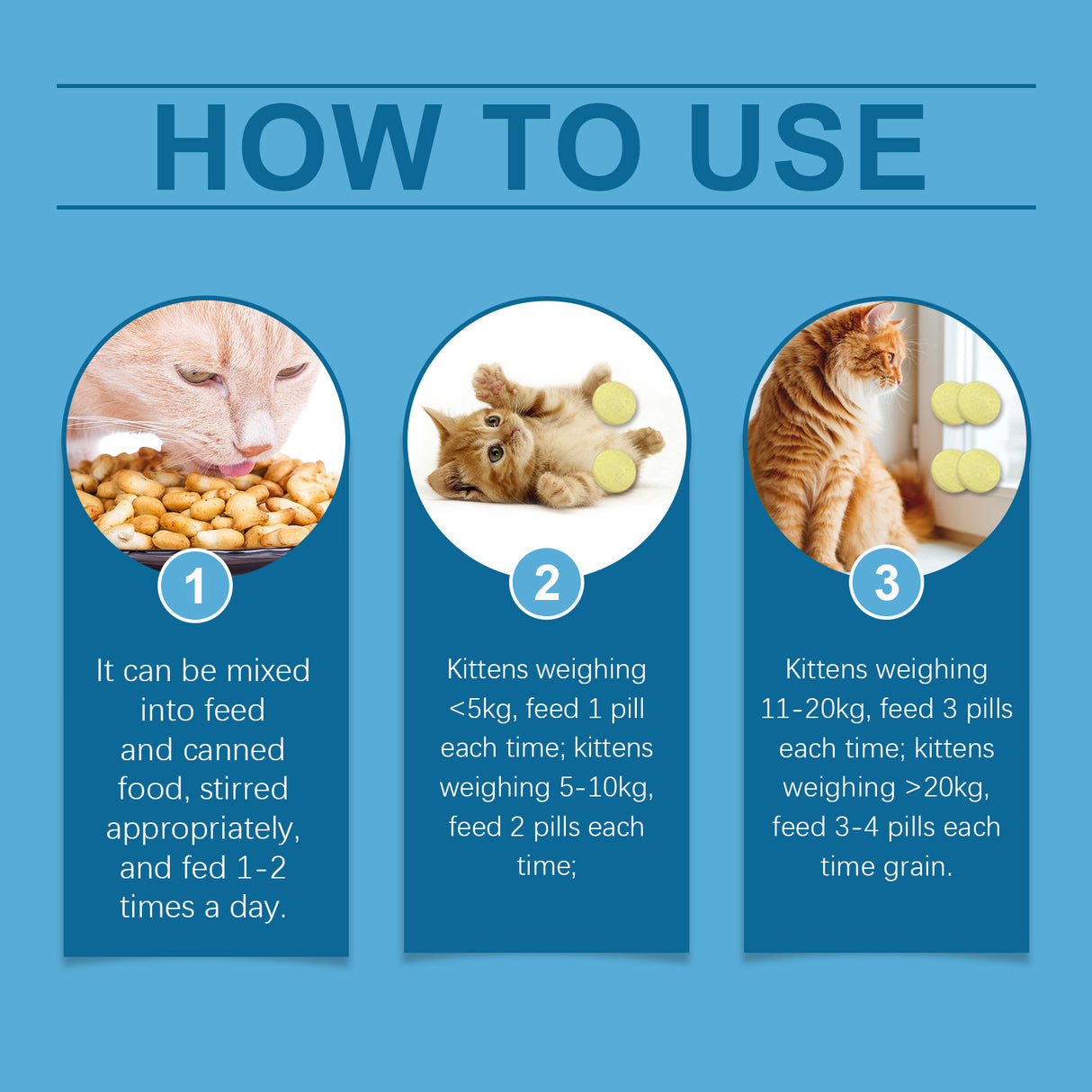 Cats Protect Health And Vitality With Coenzyme Tablets Coenzyme Q10 For Cats To Absorb Nutritional Supplements - V.I.P Digital Presence