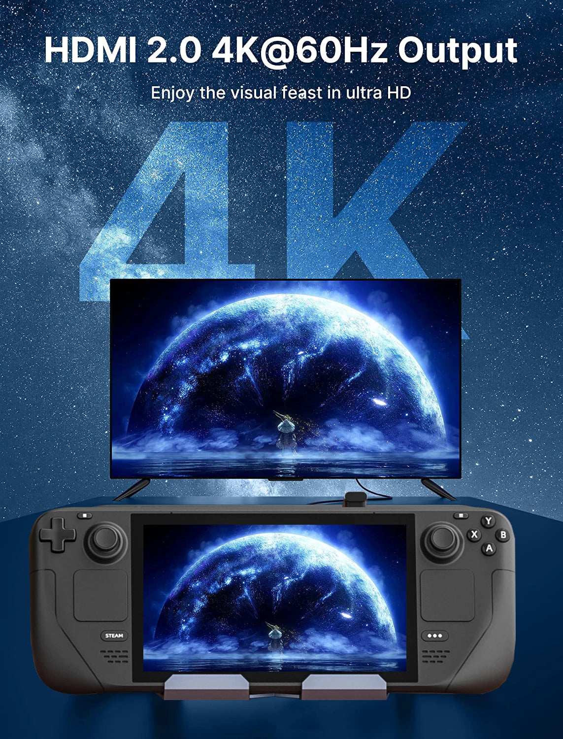 Steam Deck Dock 6 in 1 Steam Deck Rog Ally Docking Station Stand Accessories 3*USB 3.0 HDMI 4K@60Hz Gigabit Ethernet PD 100W Hub - V.I.P Digital Presence