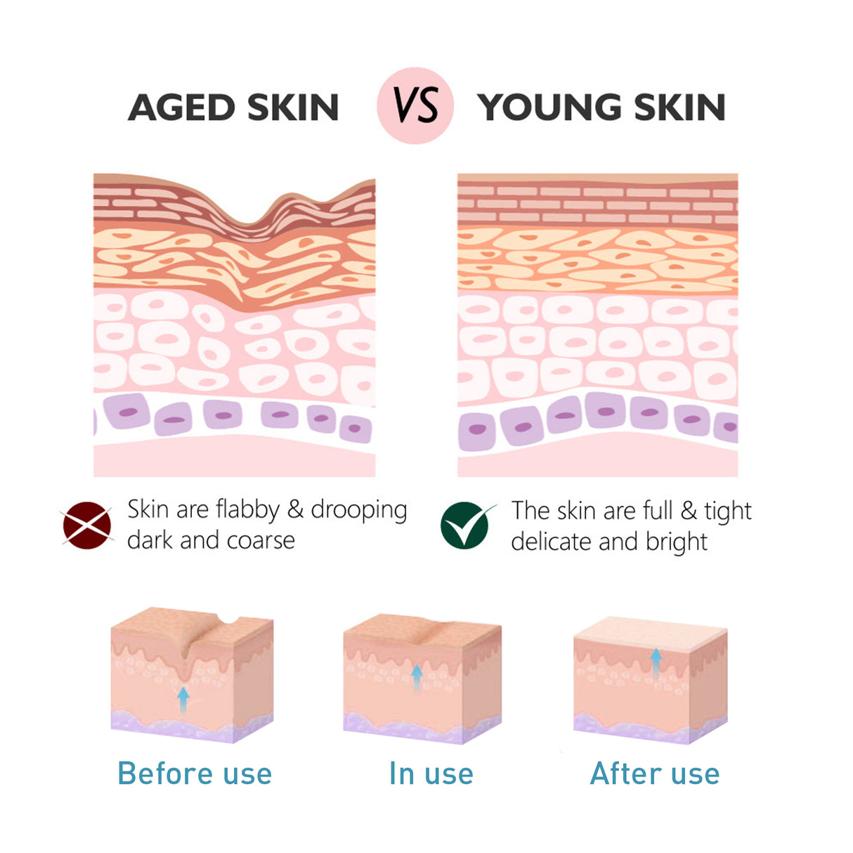 Collagen Anti-Wrinkle Cream, Moisturizes Tightens Tender Skin And Anti-aging Face Cream - V.I.P Digital Presence