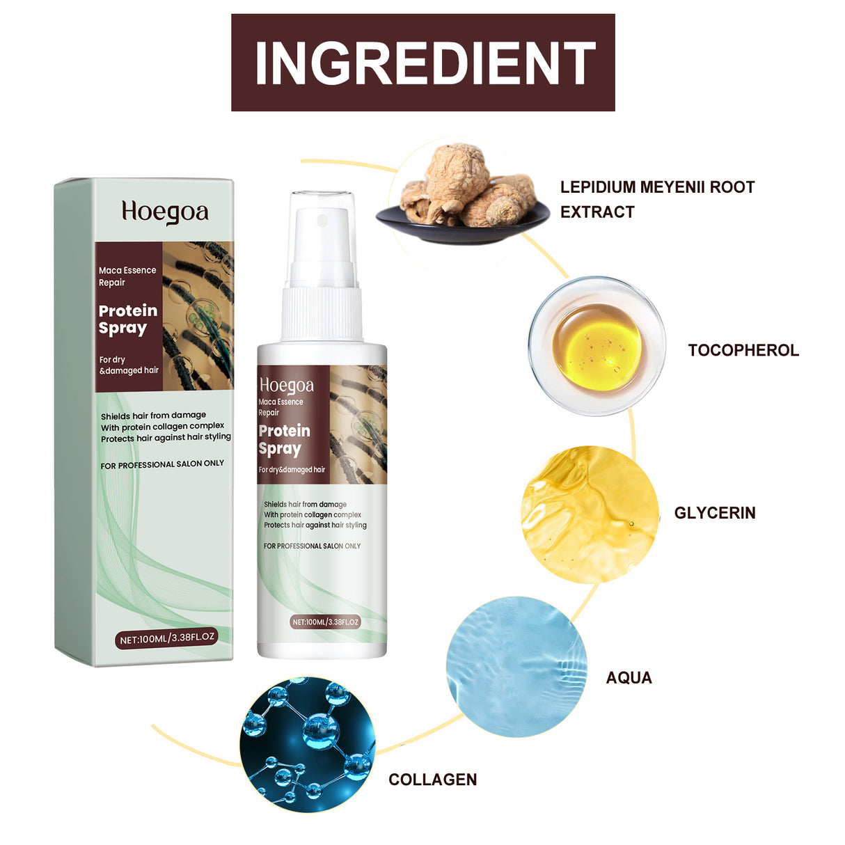 Protein Spray, Moisturize Dry Hair Tail Dry Fragrance Strong And Smooth Hair Care - V.I.P Digital Presence