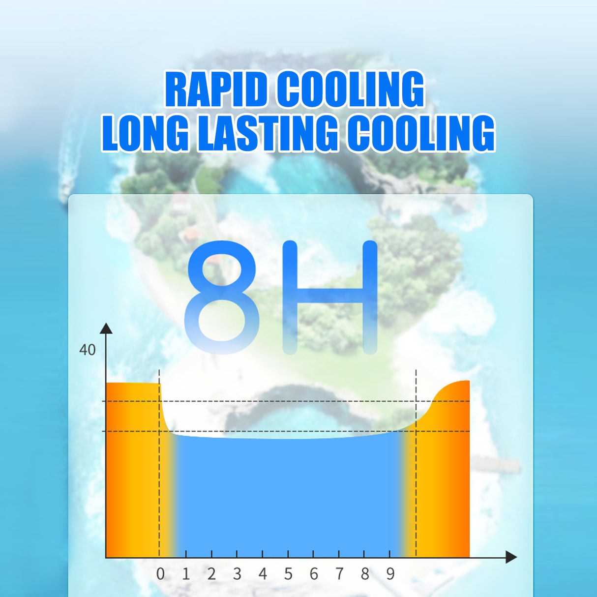 Cool Down Patch Cool Up Hydrogel Cartoon Ice Patch Quick Cool Down Compress - V.I.P Digital Presence