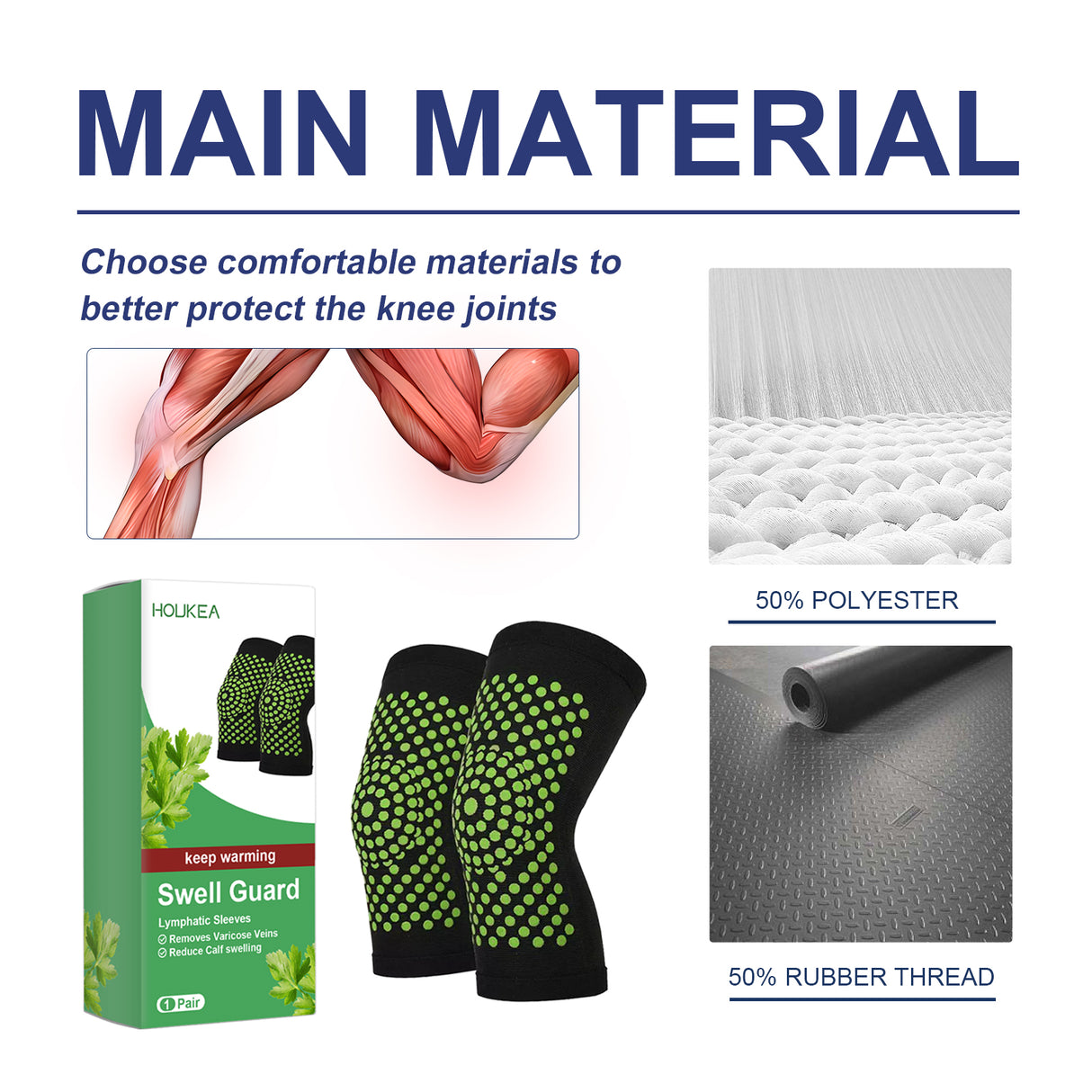 Swell Guard, Ease Muscle Soreness And Reduce Lymphatic Swelling Discomfort Body Care Kit - V.I.P Digital Presence