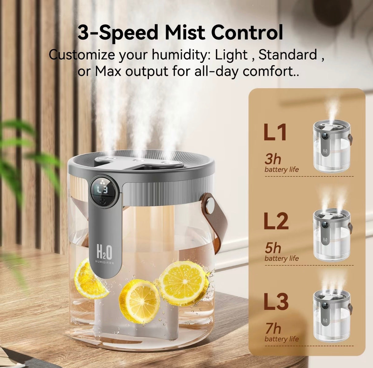 MistWave Smart Humidifier