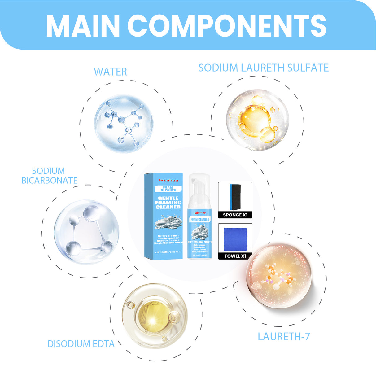 Foam Sneaker Cleaner, Small White Shoes Clean Stains Yellow Oxidation Portable No-Wash Cleaning - V.I.P Digital Presence