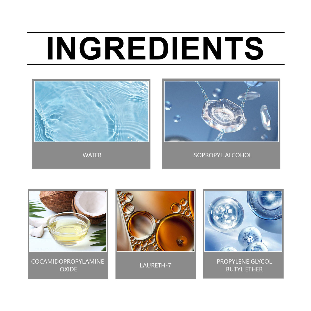 Automotive All-Purpose Cleaner - V.I.P Digital Presence