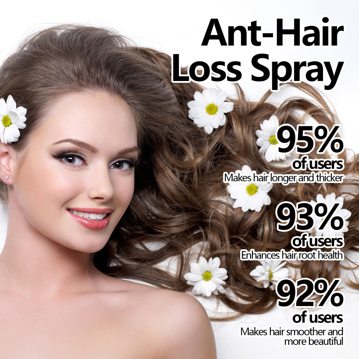 Ant-Hair Loss Spray, Nourish Hair Repair Dry Strong Hair And Protect Hair Thick Hair - V.I.P Digital Presence