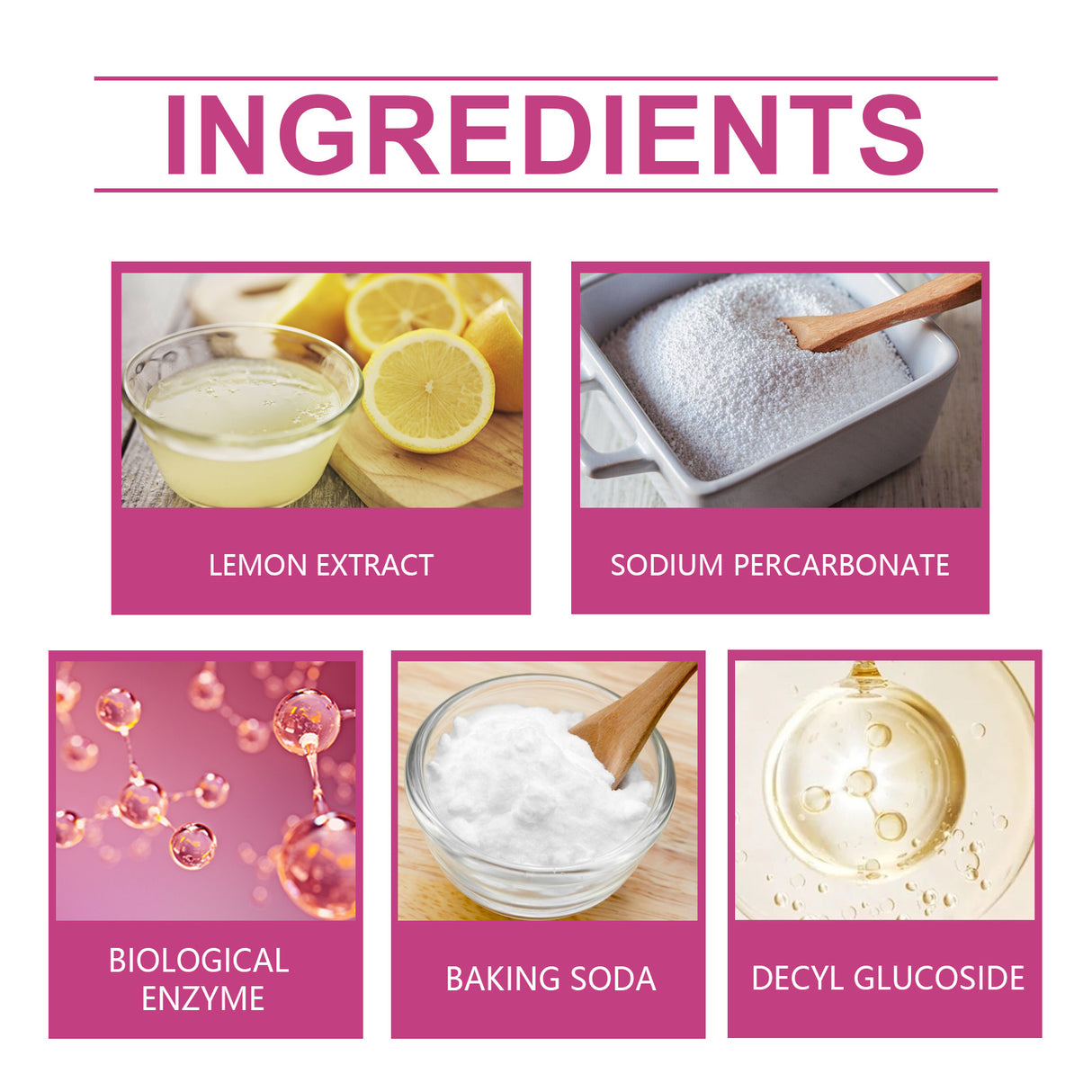 Clothing Decontamination Effervescent Tablet Biological Enzyme Explosion Salt Household Clothing Decontamination Decontamination Stain Leave Fragrance Cleaning - V.I.P Digital Presence