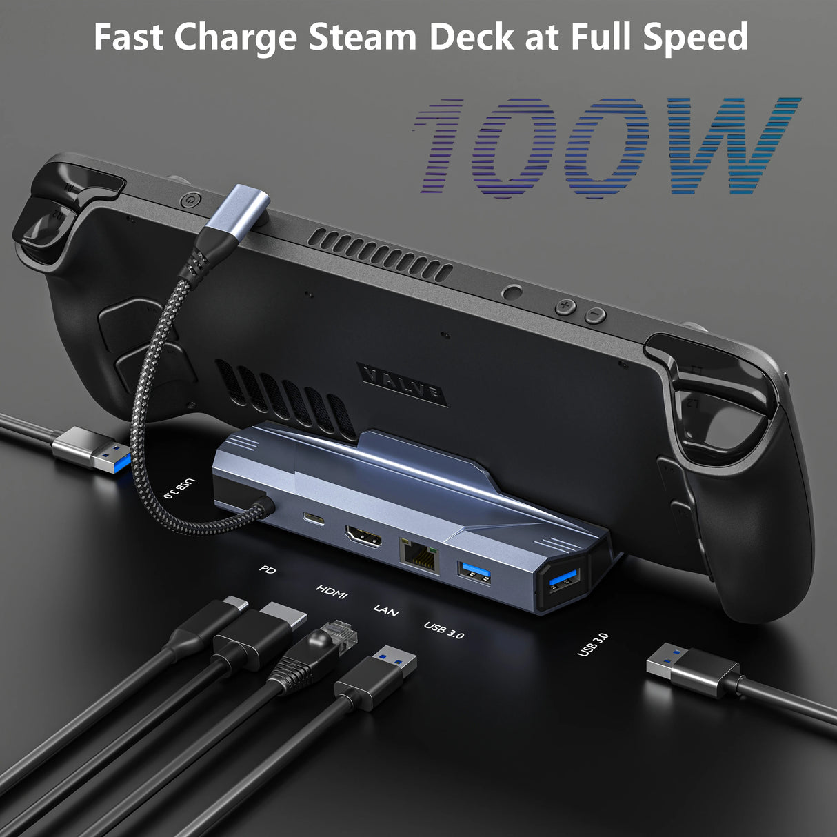 Steam Deck Dock 6 in 1 Steam Deck Rog Ally Docking Station Stand Accessories 3*USB 3.0 HDMI 4K@60Hz Gigabit Ethernet PD 100W Hub - V.I.P Digital Presence