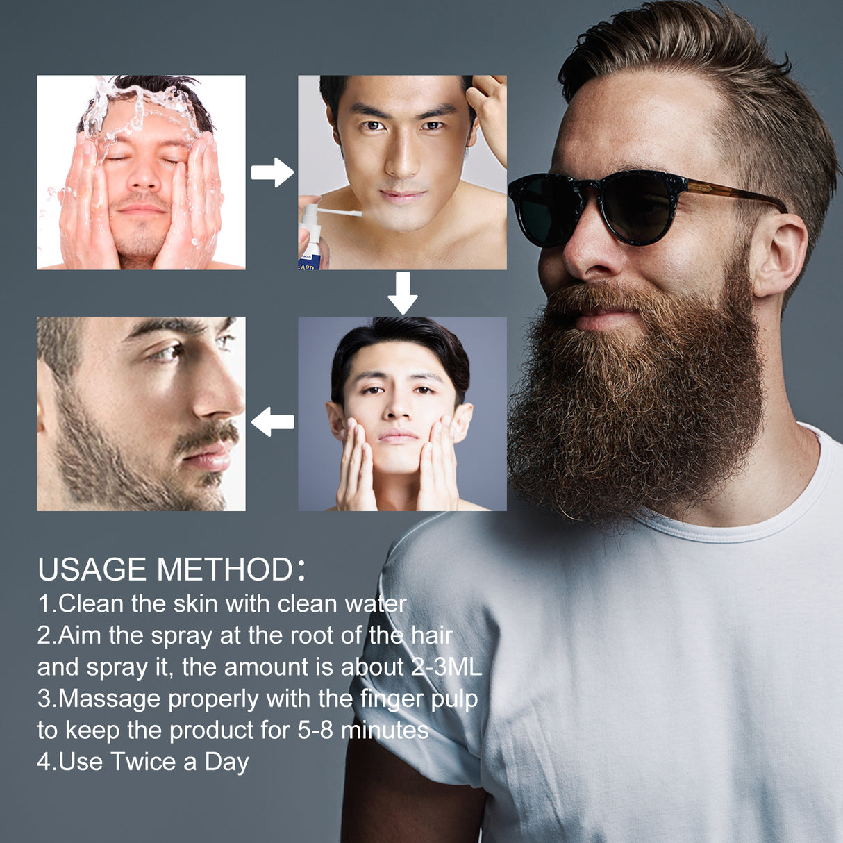 Facial Hair Growth Solution, Care For Men's Facial Hair Growth Solution To Nourish Thick Beard Growth - V.I.P Digital Presence