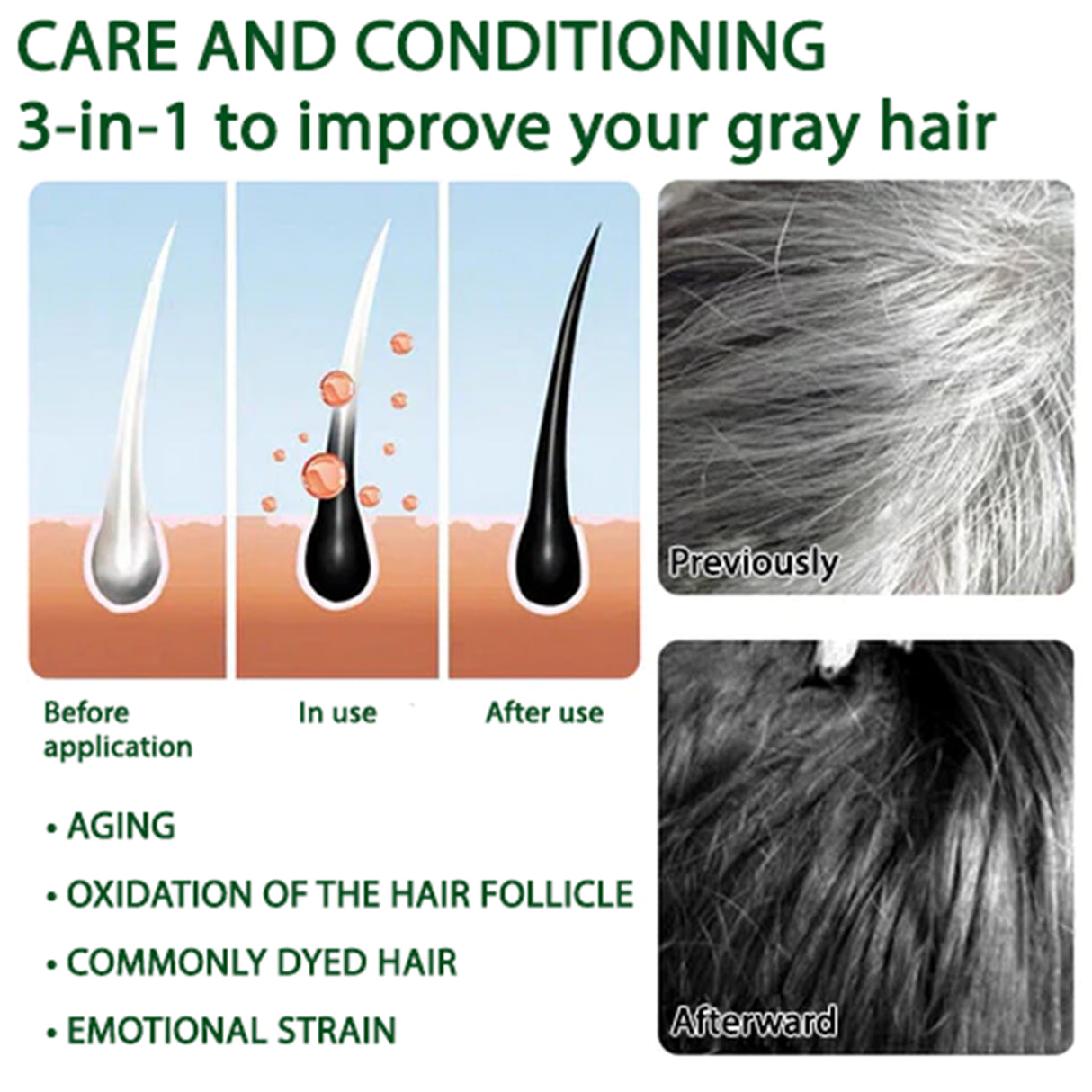 Black Hair Spray Dense Nourishing Roots Shine Smooth Natural Black Hair Cover White Hair Conditioner Spray - V.I.P Digital Presence