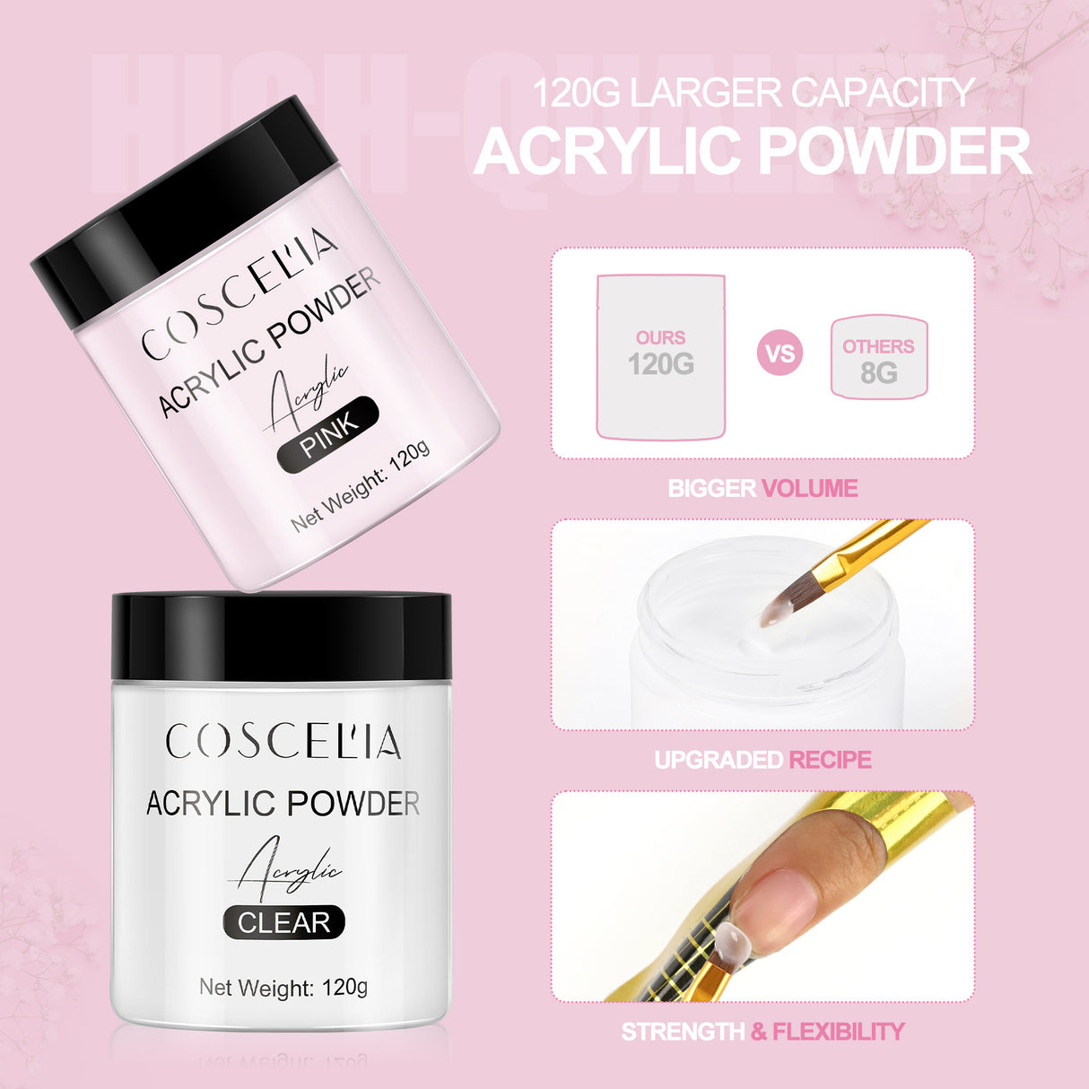 COSCELIA New 120g White Powder Transparent Crystal Powder 150ML Crystal Liquid Nail Shop Nail Tool Set - V.I.P Digital Presence