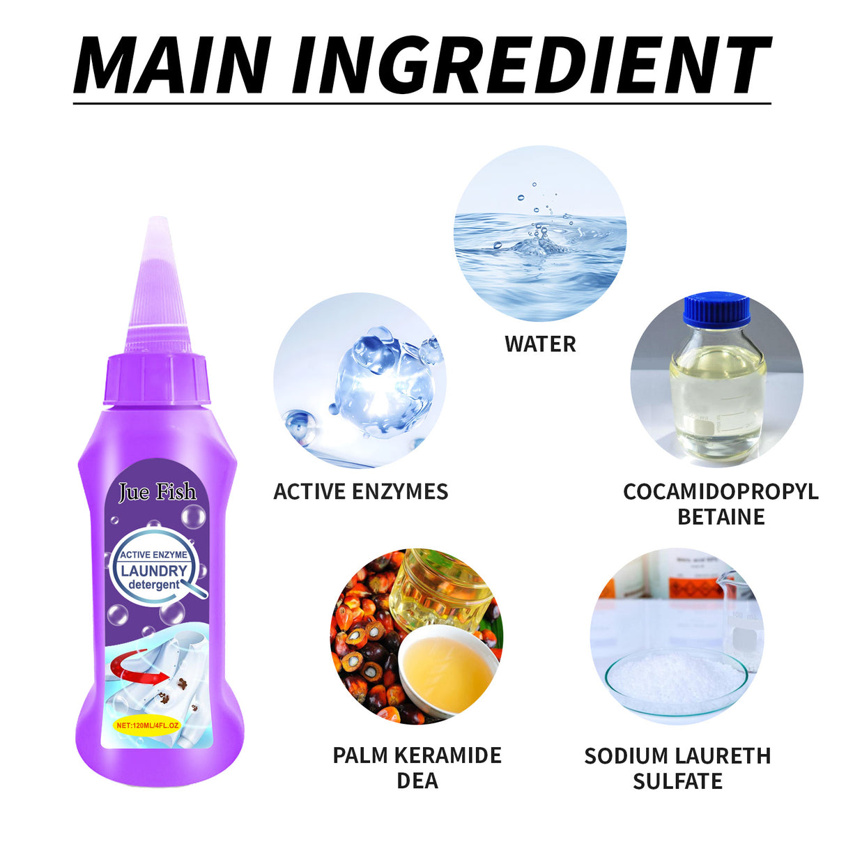 Active Enzyme Laundry Cleaner, Deep Cleansing Clothing Removes Stubborn Stains Gently And Does Not Irritate - V.I.P Digital Presence