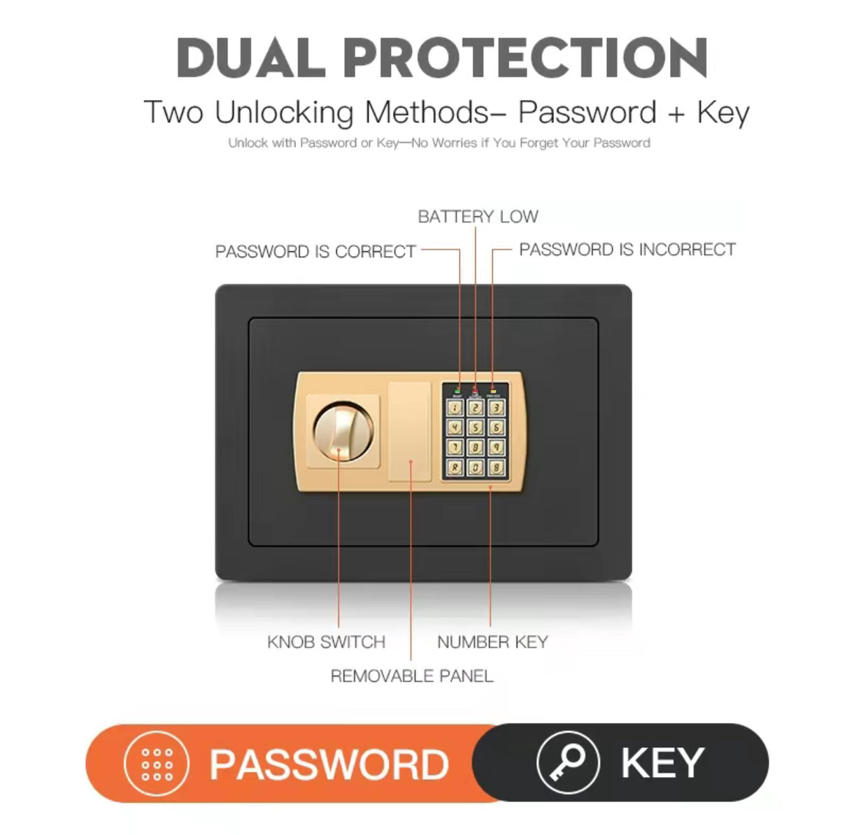 SecureVault Safe Box