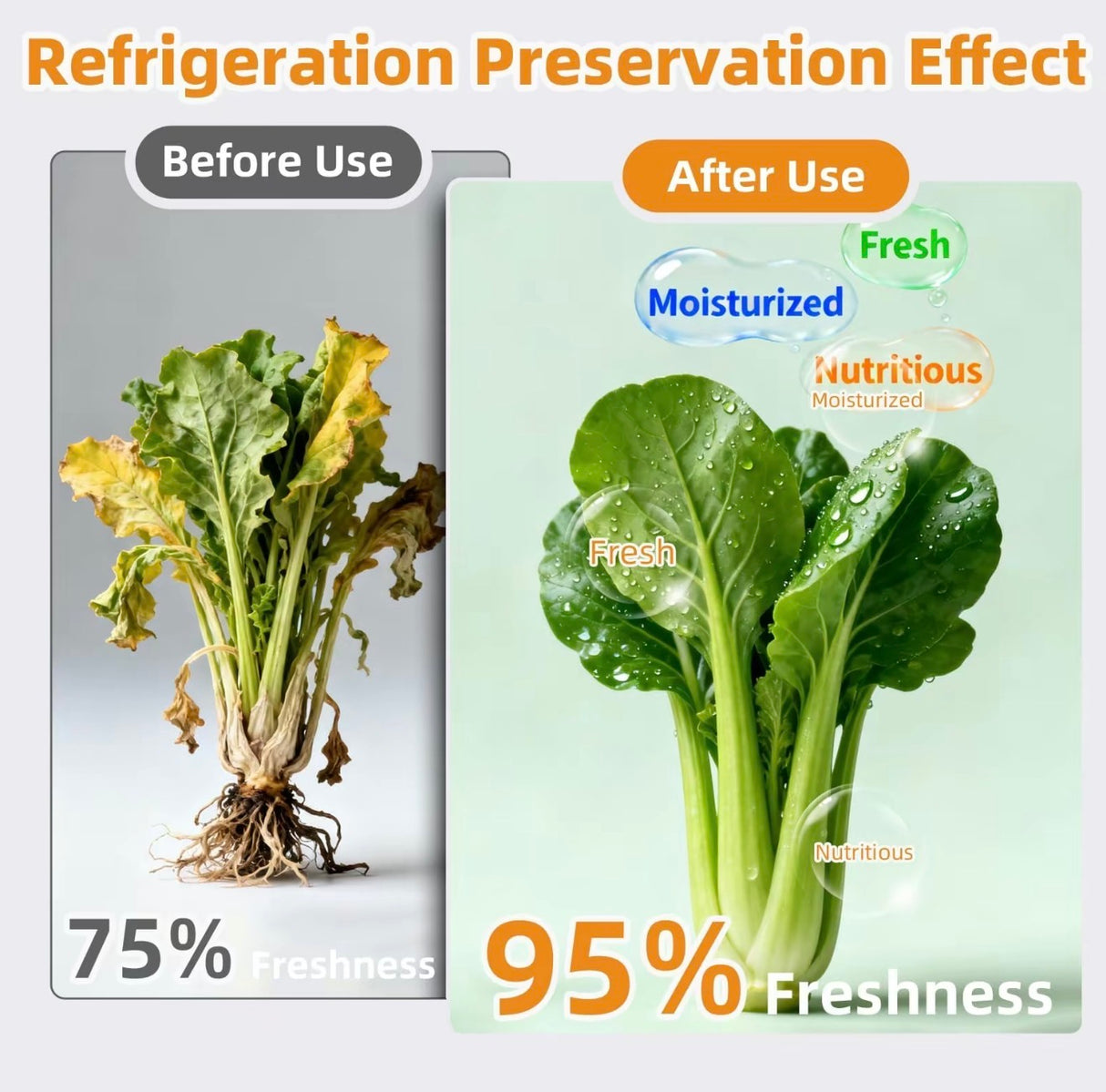 EcoSeal Reusable Foil Bags