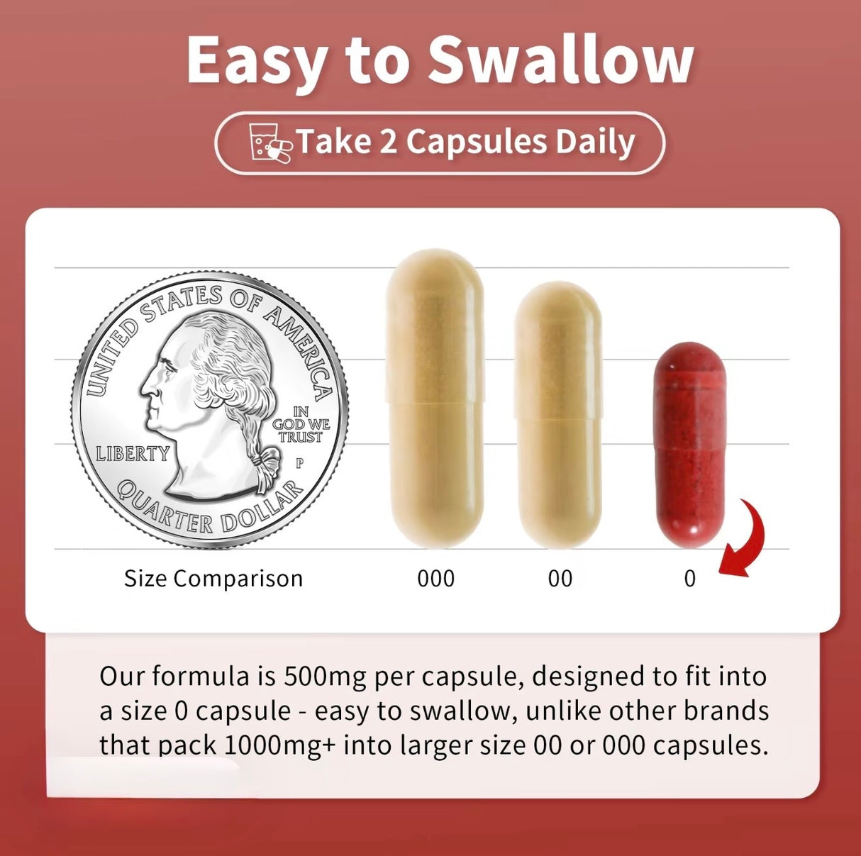 HeartFlow Red Yeast Blend