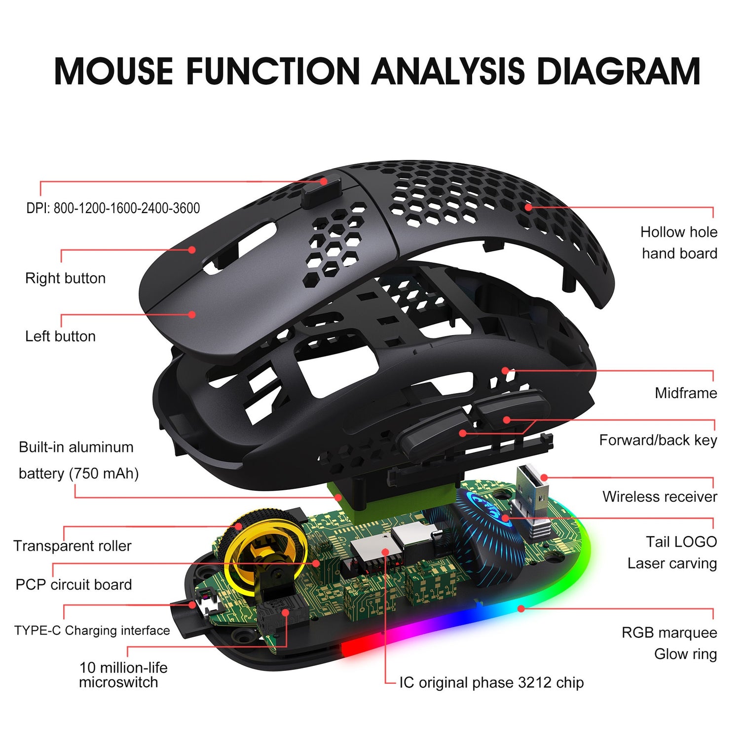 Hole hollow lightweight wireless 2.4G charging gaming mouse RGB luminous office mechanical mouse - V.I.P Digital Presence
