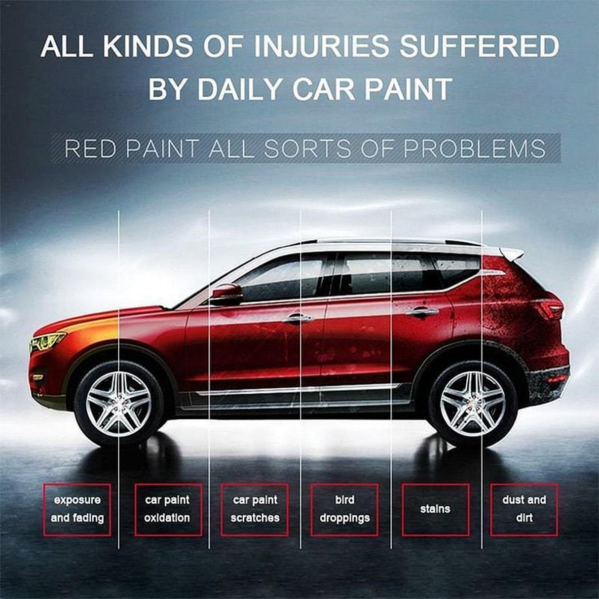 Automotive Coating Wax Set, - V.I.P Digital Presence