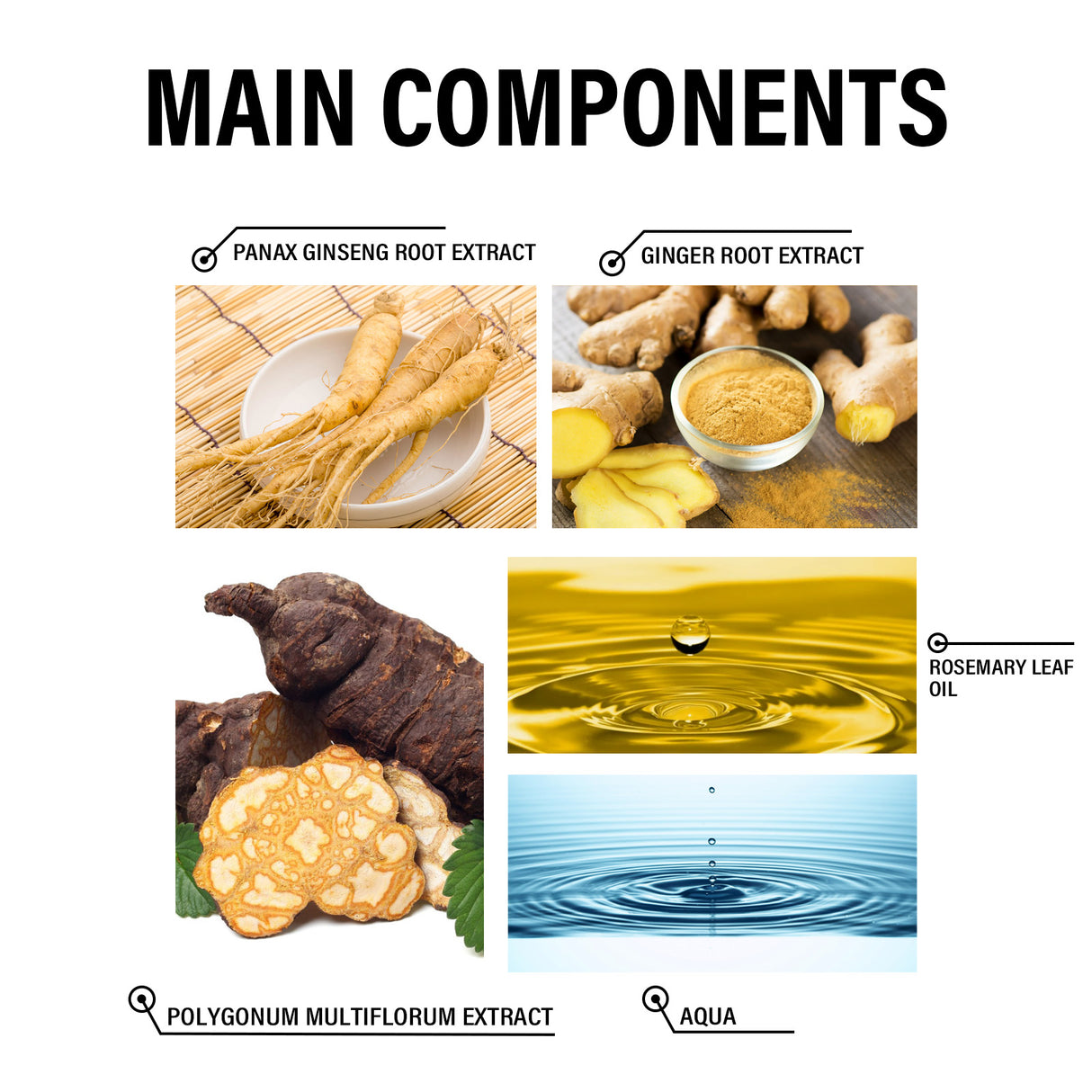 Ginger Hair Essence, - V.I.P Digital Presence