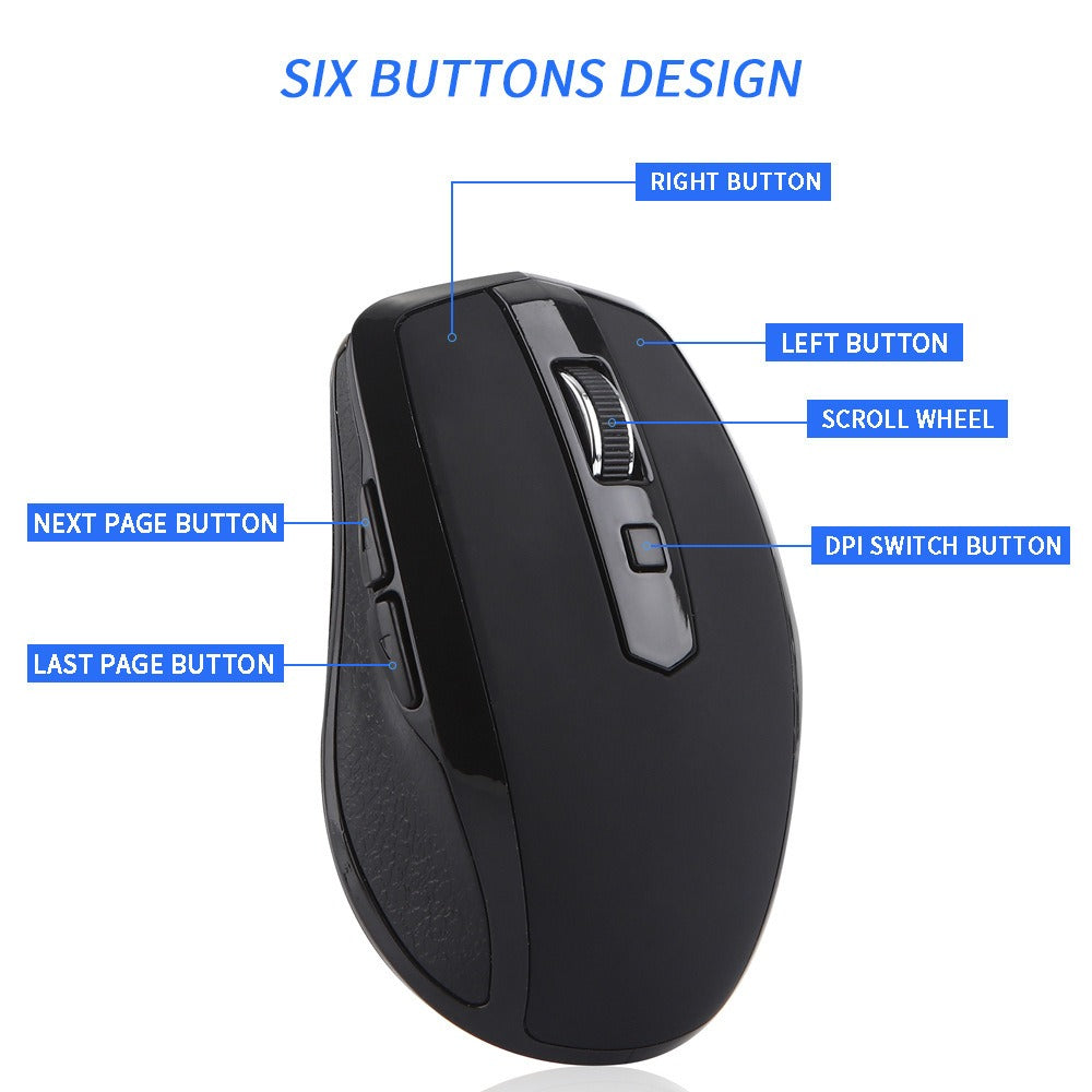 USB-C Wireless Mouse Silent Office Gaming Laptop Creative Wireless Mouse - V.I.P Digital Presence
