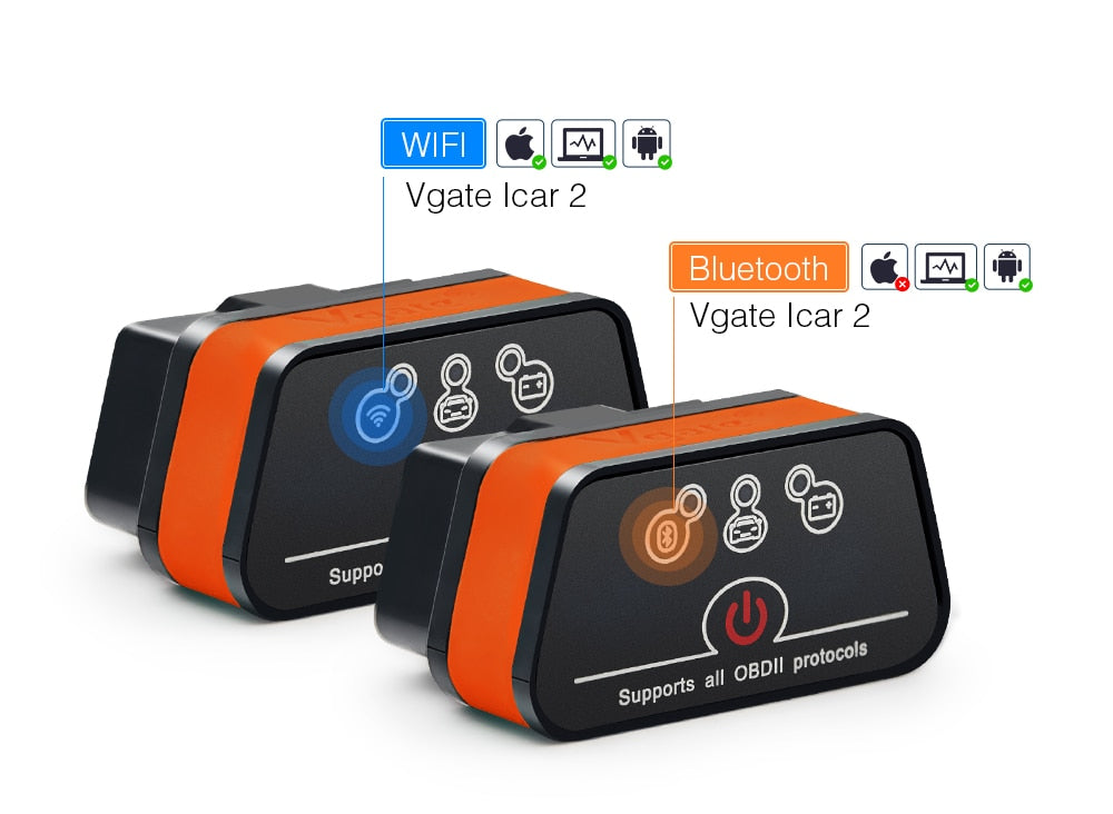 Vgate icar2 Bluetooth/Wifi OBD2 Diagnostic-tool ELM327 Bluetooth/wifi OBD 2 Scanner Mini ELM327 for android/PC/IOS Code Reader - V.I.P Digital Presence