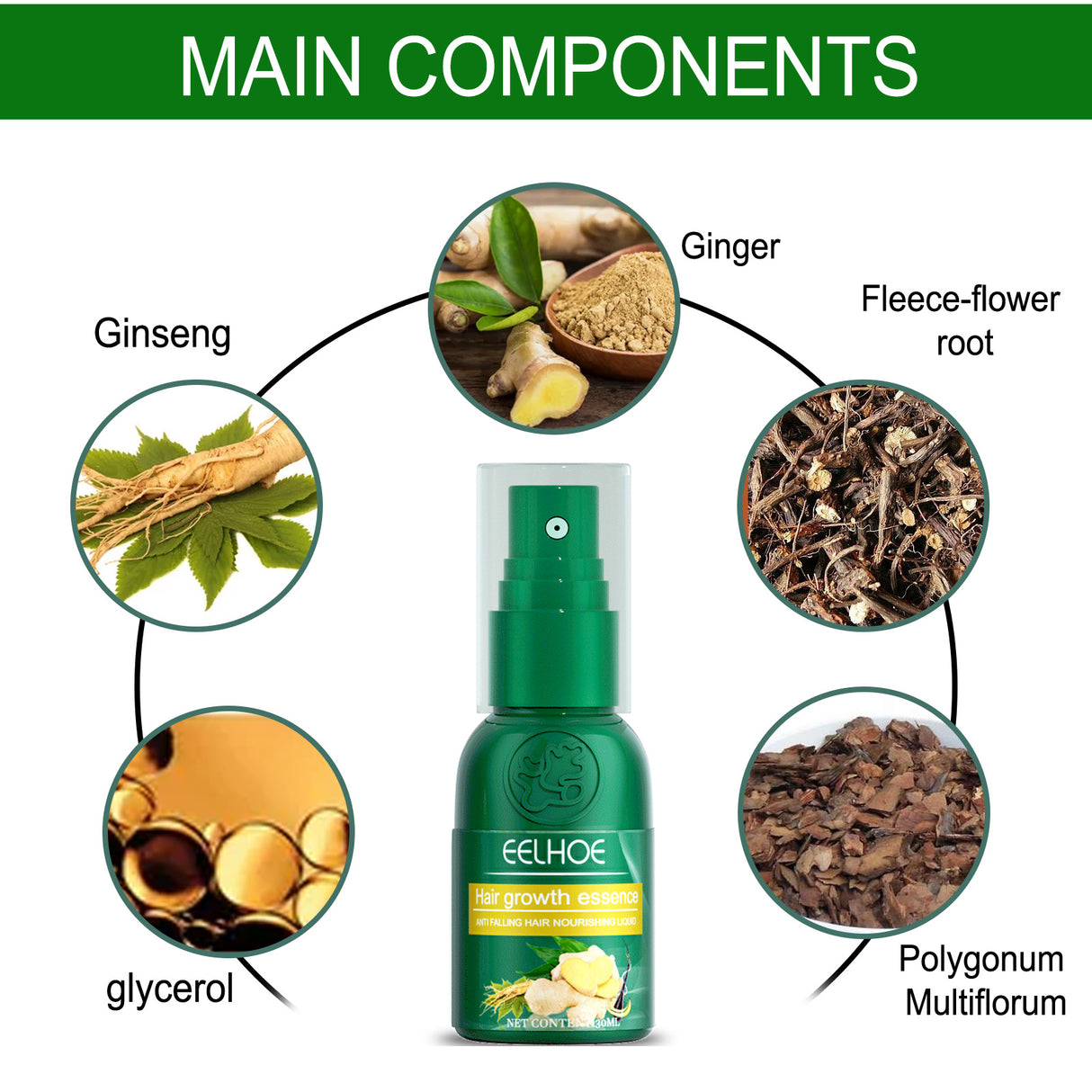 Ginger Hair Growth Spray, Nourishing And Nourishing Hair Root, Hair Care Solution To Prevent Scalp Loss - V.I.P Digital Presence