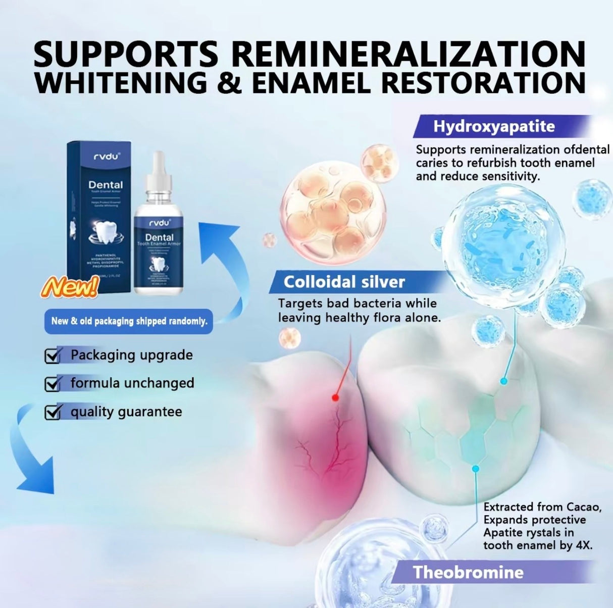 EnamelGuard Hydroxy Drops