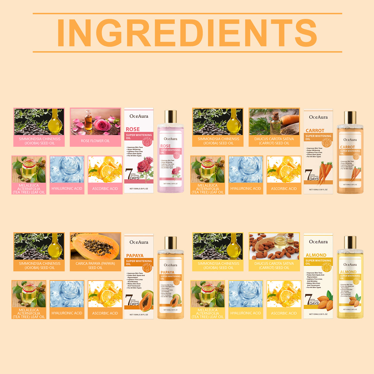 7 Day Care Essential Oil Gently Moisturizes The Body And Moisturizes The Skin Daily Massage Care Essential Oil