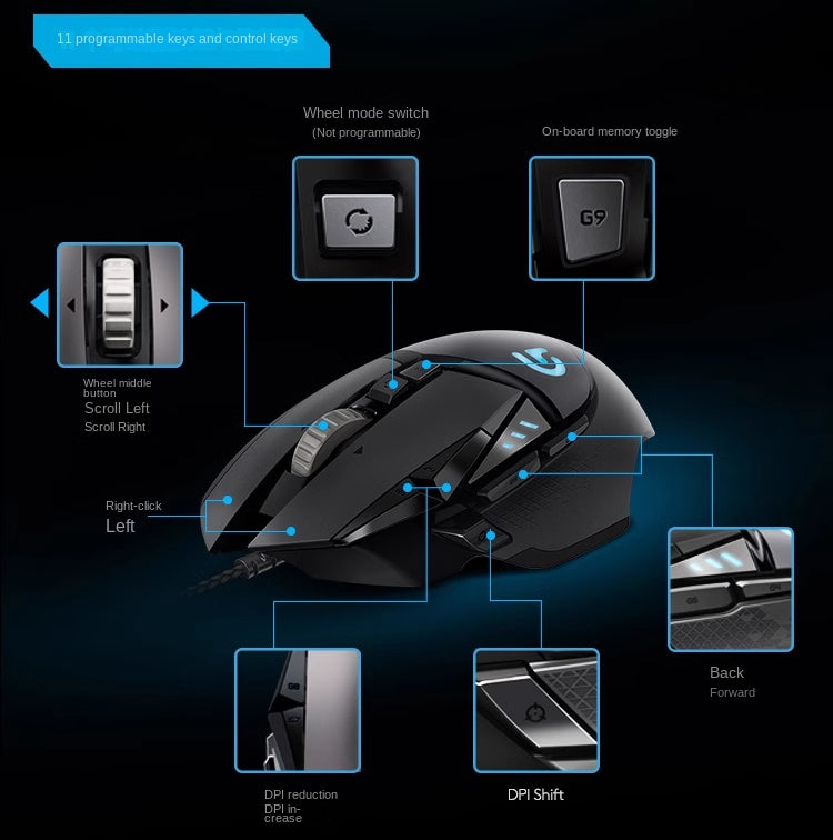 Logitech G502Hero Dominator Cable Gaming Mouse G502SE Esports PUBG RGB Backlight - V.I.P Digital Presence