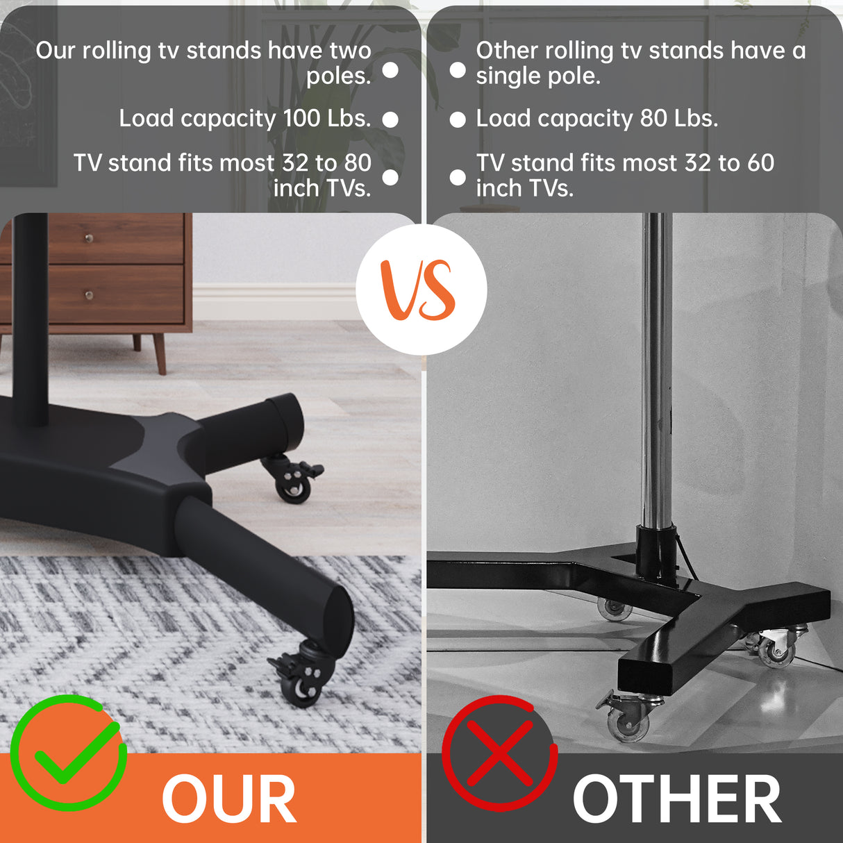 FANCO Universal Rotating TV Stand, suitable for 32-80 inch TVs, with adjustable tilt height and maximum VESA 600x400mm (black) - V.I.P Digital Presence