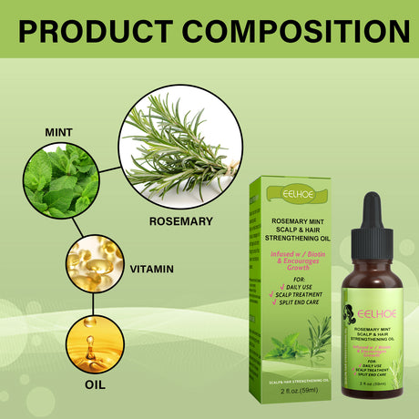 Mint Hair Nutrient Solution, Hair Growth Scalp Care Split Ends Care Strengthen Hair Essential Oil - V.I.P Digital Presence