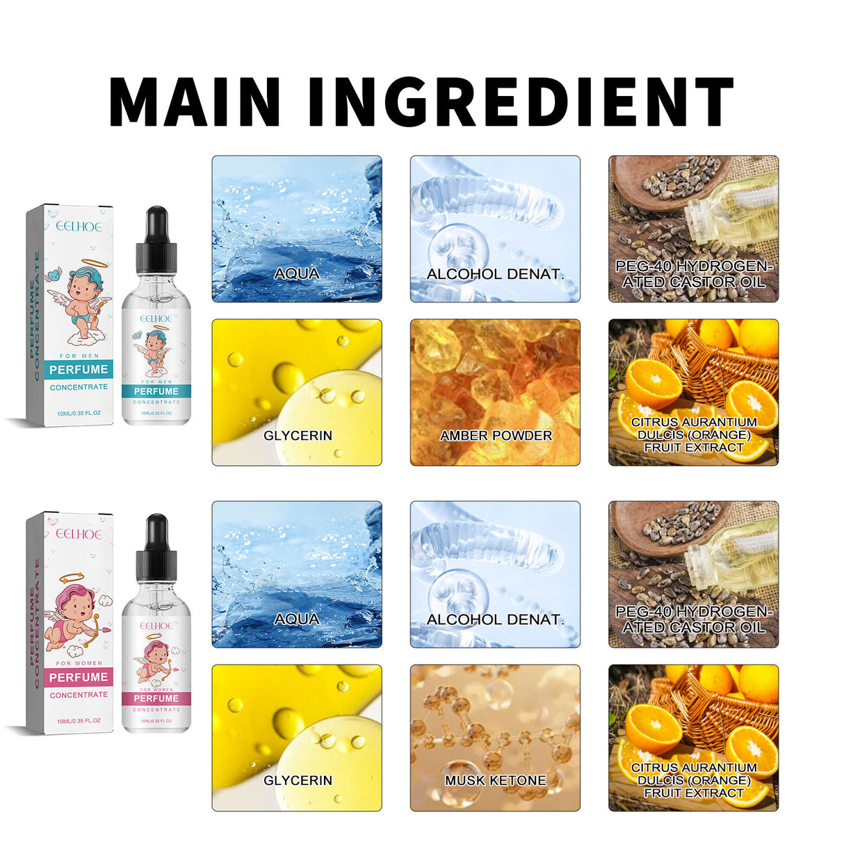 For Men Perfume, Long-Lasting Light Fragrance Fresh Natural Niche Fragrance Wrist Behind Ear Perfume - V.I.P Digital Presence