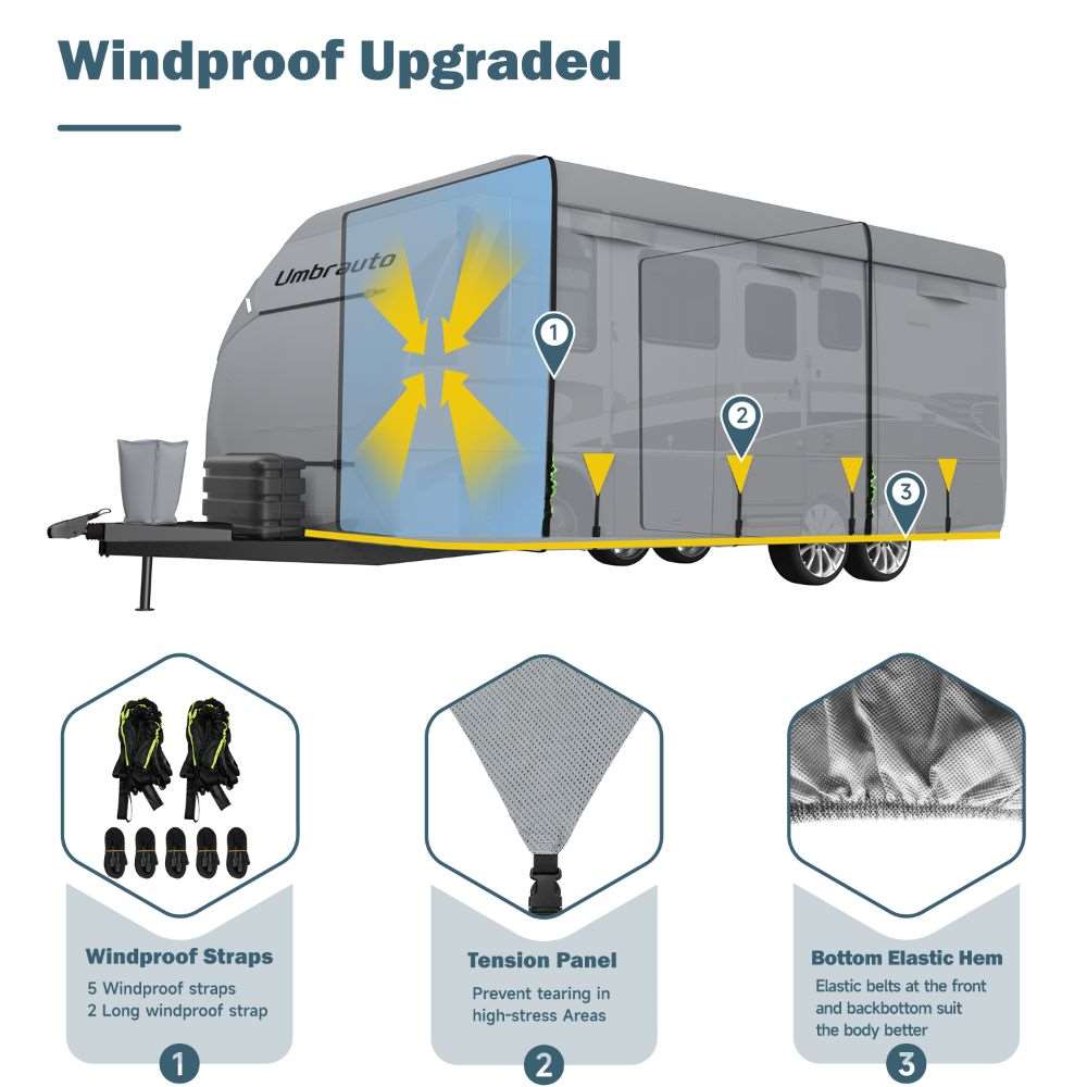 Umbrauto RV Cover,7 Layers Travel Trailer Cover, Waterproof Camper Cover,Grey - V.I.P Digital Presence