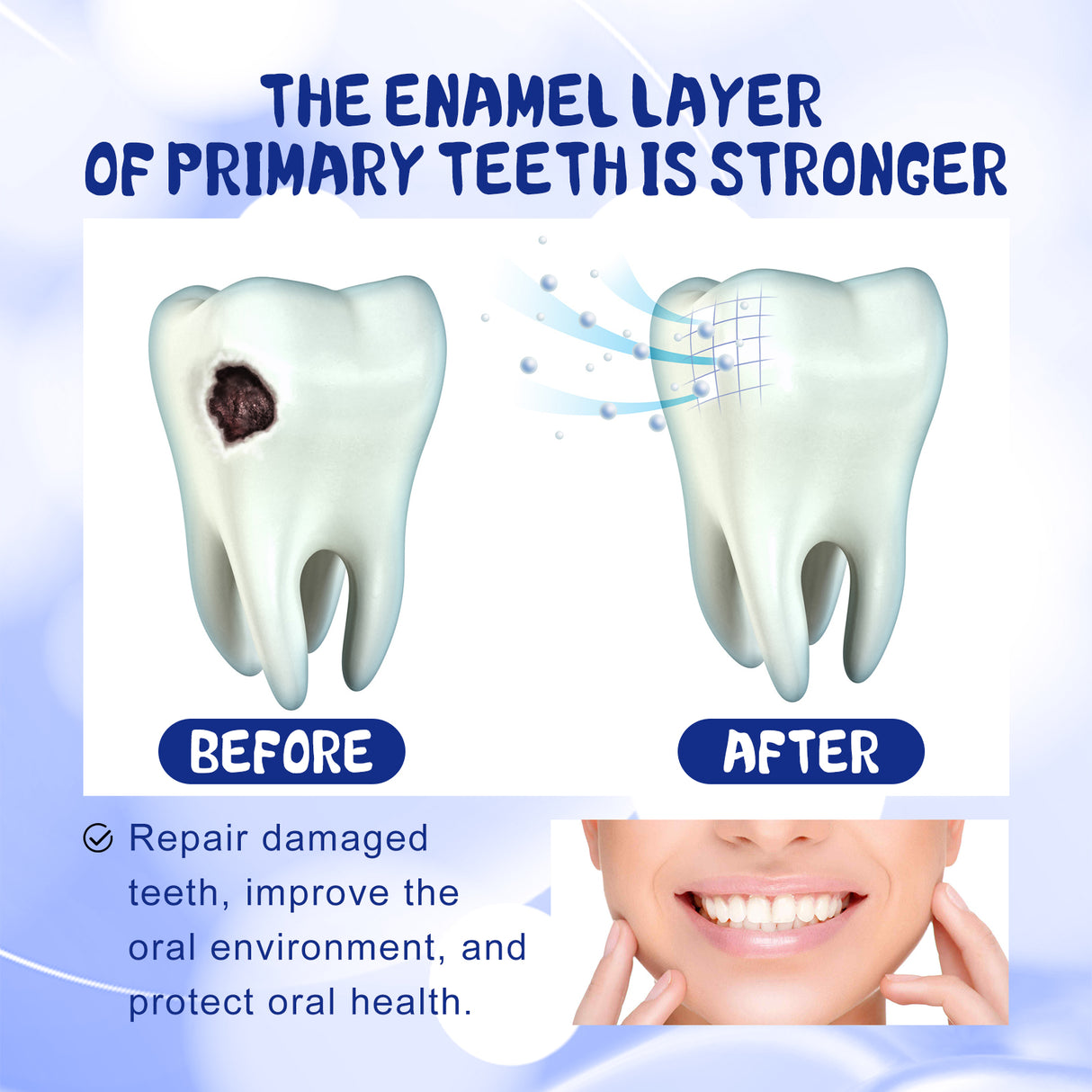 Anti-Cavity Toothpaste, Oral Cleaning Dental Yellow Caries Dental Care Gingival Reinforcement Dental Care Fresh Breath - V.I.P Digital Presence
