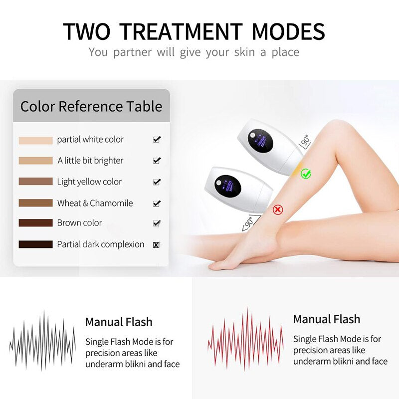 600000 Flashes IPL Laser Epilator Permanent Hair Removal Device LED Whole Body Laser Hair Remover Machine - V.I.P Digital Presence