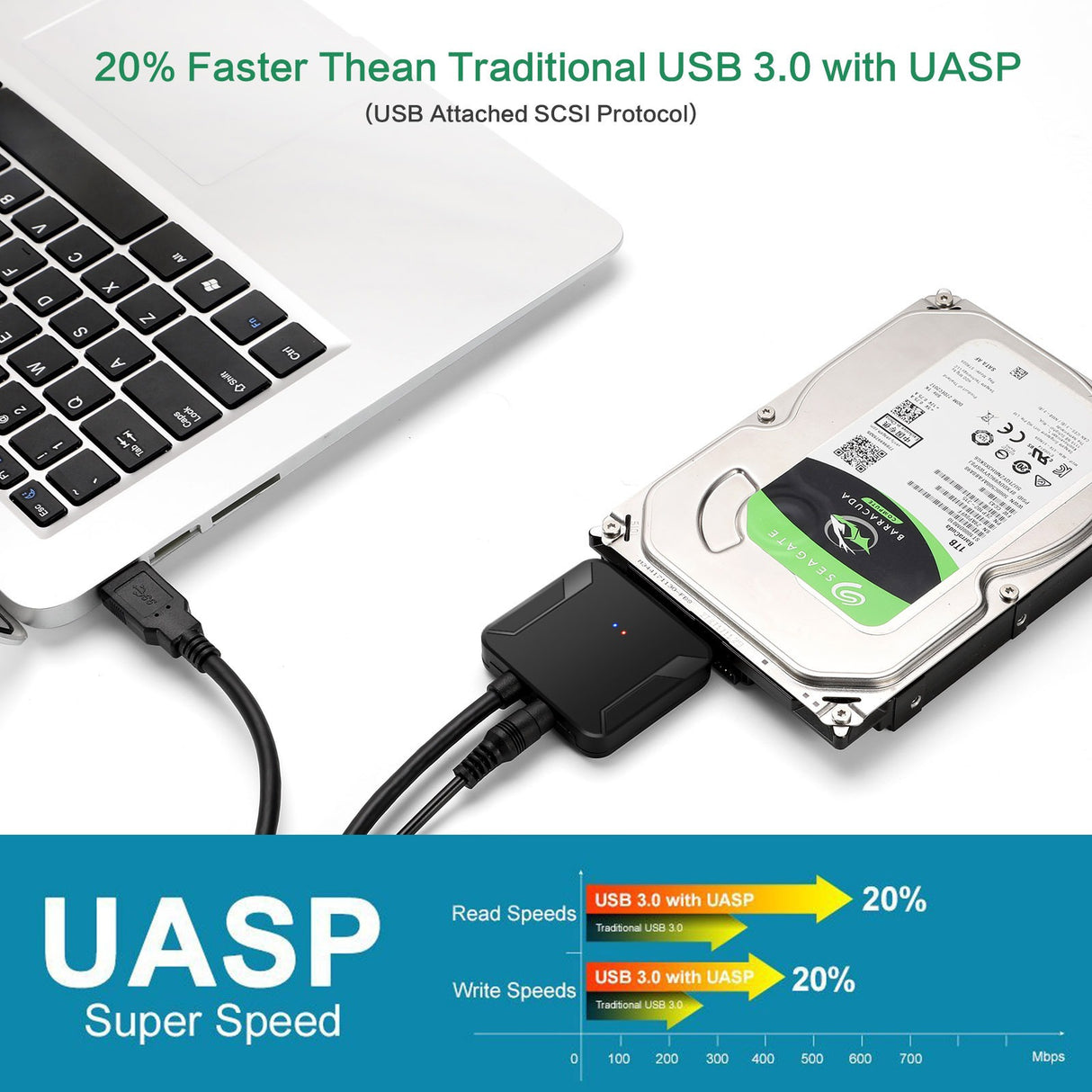 USB 3.0 Easy Drive Cable SATA to USB 3.0 Cable 2.5-inch/3.5-inch Hard Disk Adapter Cable - V.I.P Digital Presence