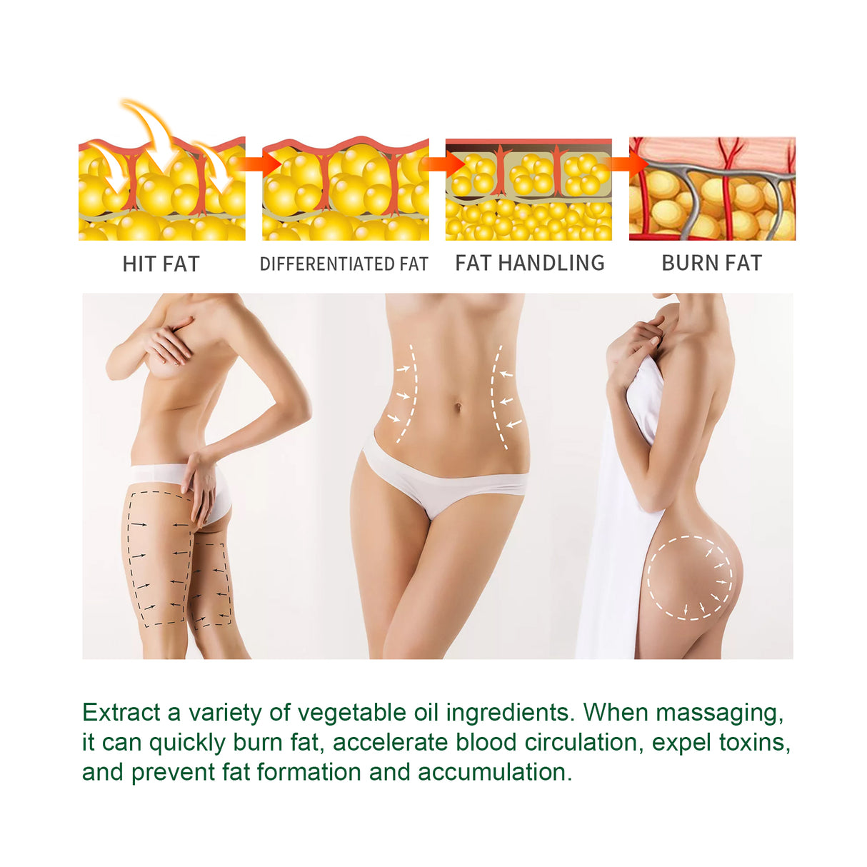 Ginger Body Shaping Essential Oil, Shaping Body Tightening And Slimming Care Massage Essential Oil - V.I.P Digital Presence