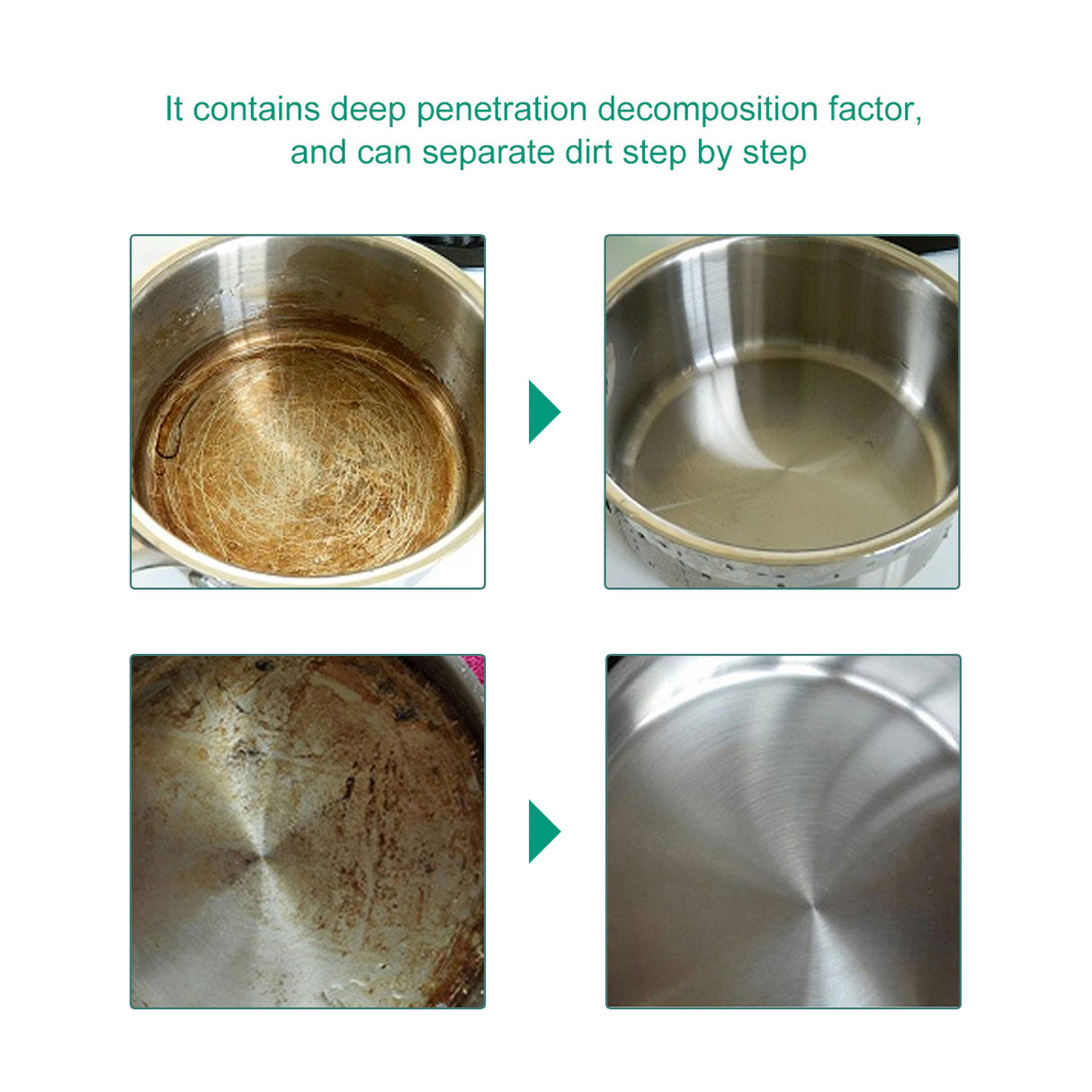 Mult-Purpose Cleaner, Cooktop Kitchen Utensils Multi-Purpose Oil Cleaning Agent - V.I.P Digital Presence