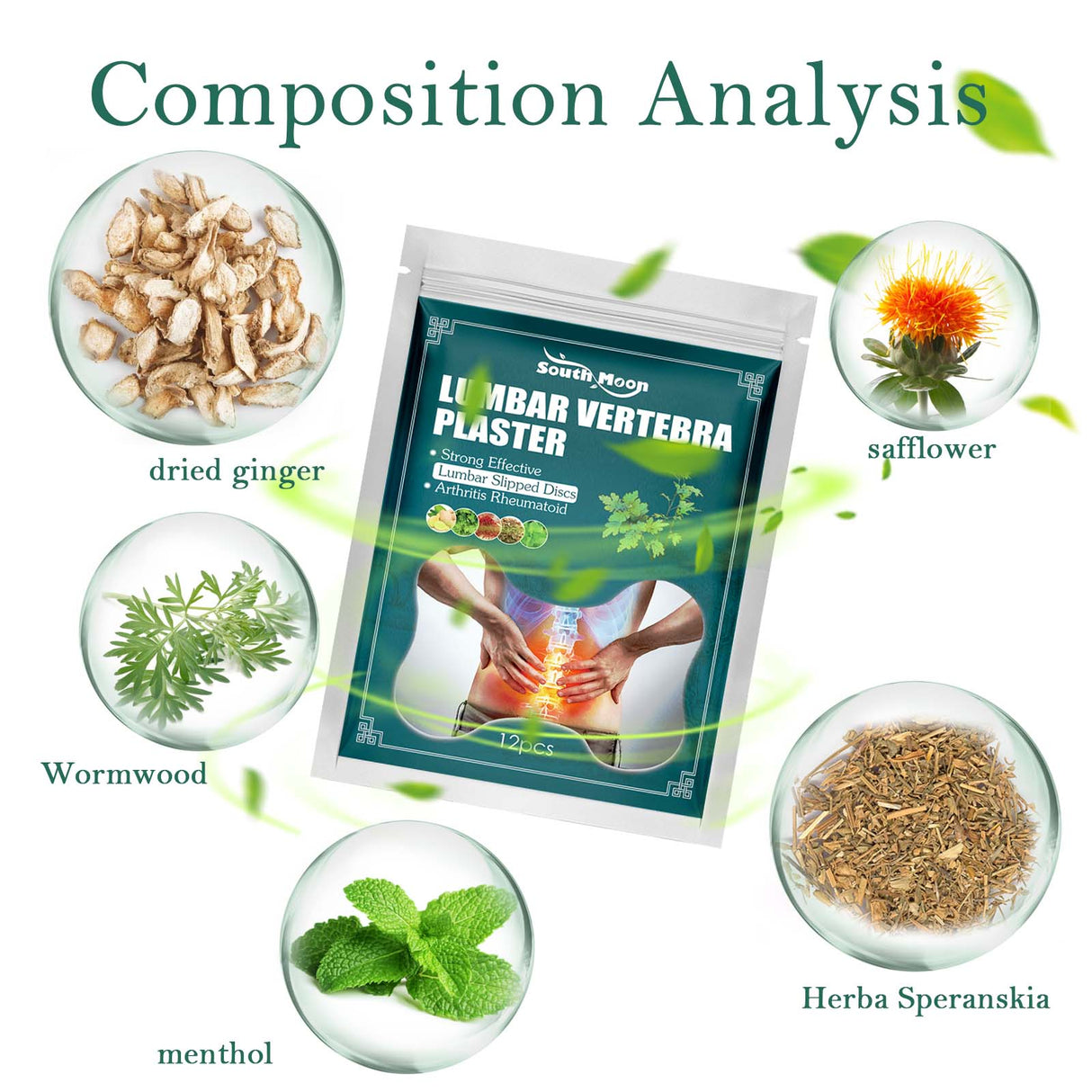 Lumbar Vertebra Plaster, Relieve Lumbar Stiffness, Swelling And Pain Lumbar Disc Protruding Muscles And Bones Care Patch - V.I.P Digital Presence