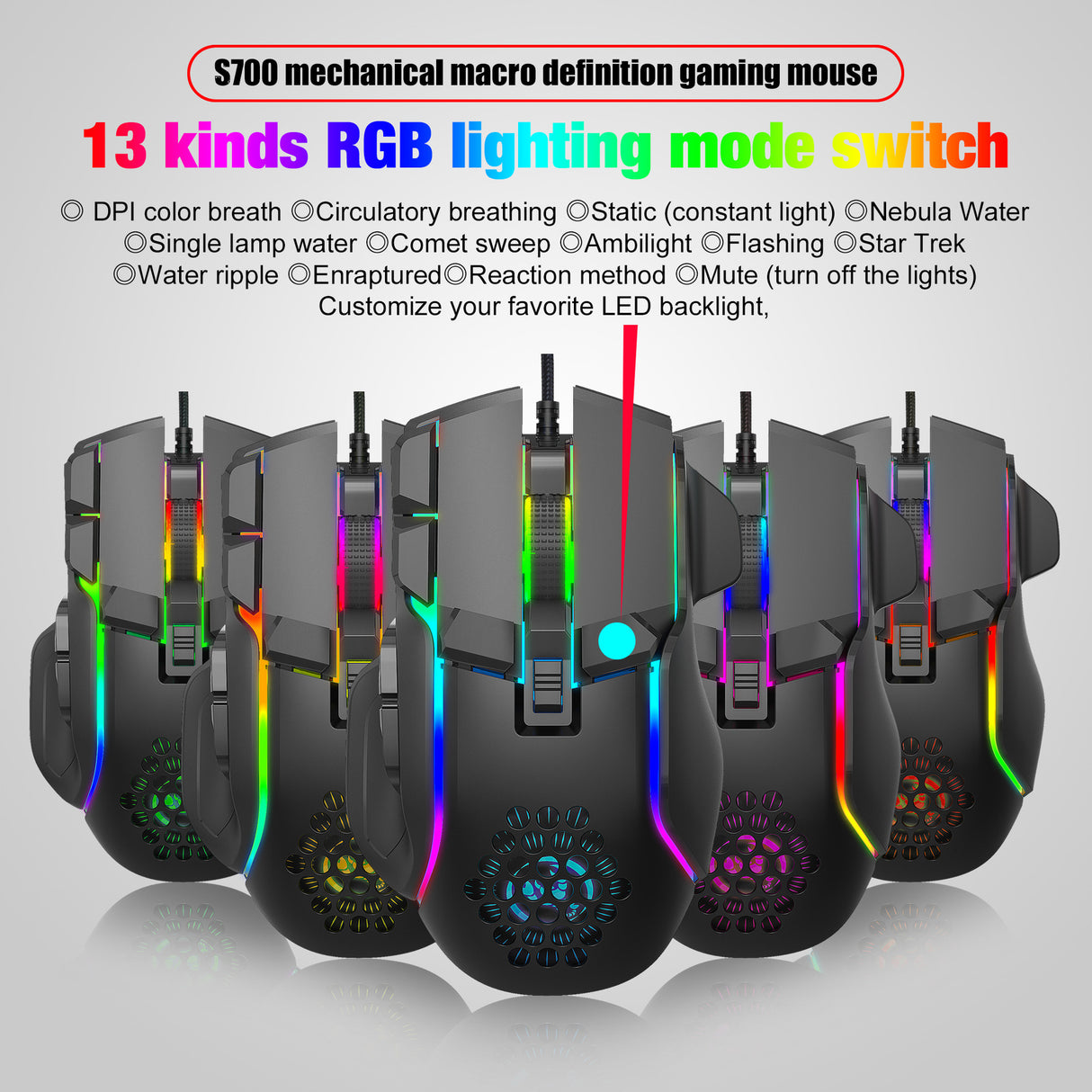 Gaming gaming mouse macro programming cool RGB lighting 12800 DPI adjustable mechanical mouse - V.I.P Digital Presence