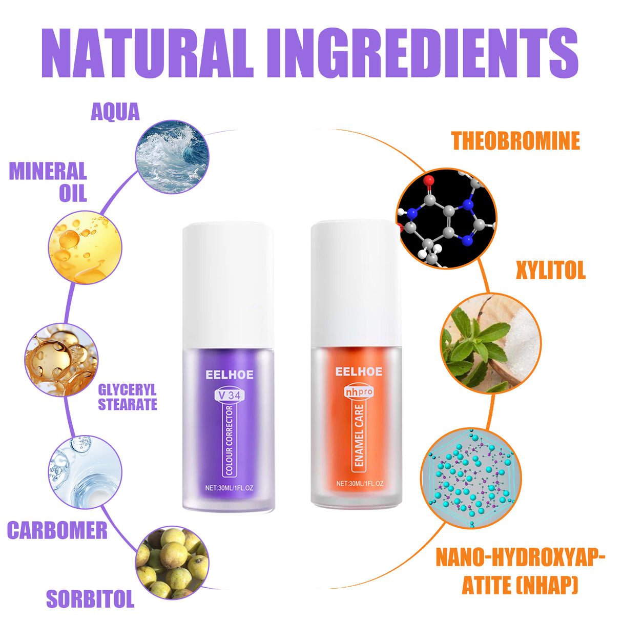 V34 Colour Corrector, Mouth Shine White Clean Stains Shine White Teeth Purple Toothpaste - V.I.P Digital Presence