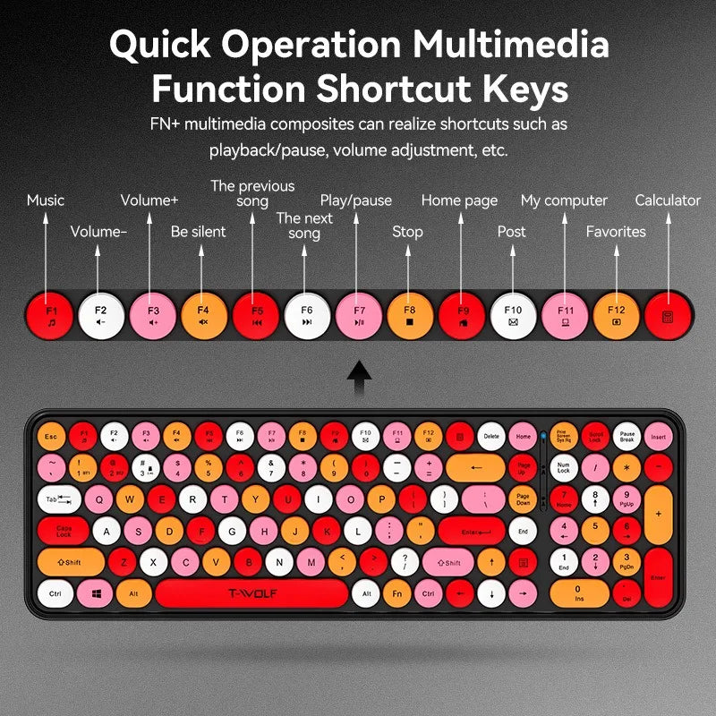 T-WOLF Thunder Wolf TF350 Wireless Keyboard and Mouse Set for Girls, Colorful Punk Retro Mouth Red Round Key Cap - V.I.P Digital Presence