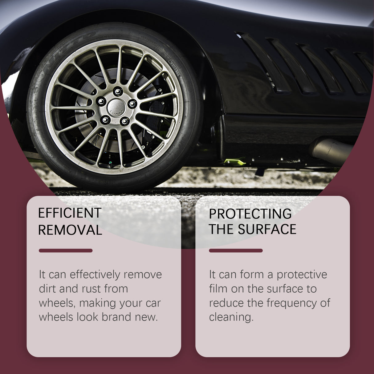 Automobile Wheel Rust Remover, Wheel Rust Remover Spray Rim Rust Remover Polishing Clean Wheel Rust Remover - V.I.P Digital Presence